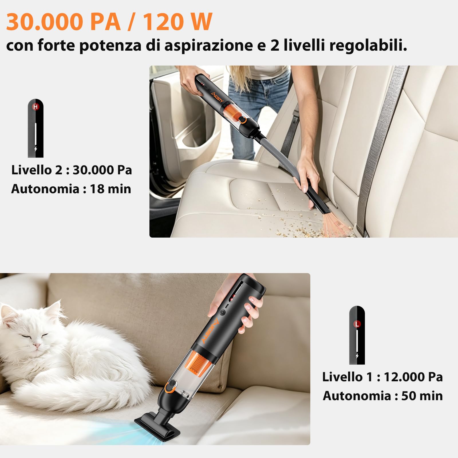 Aspirapolvere per Auto Potente 30.000 Pa, Aspirapolvere a Mano con Batteria 4-in-1 – Senza Fili come Mini Aspirapolvere/Soffiatore/Pompa d'Aria/Pompa a Vuoto, 7800 mAh, Ricarica Rapida