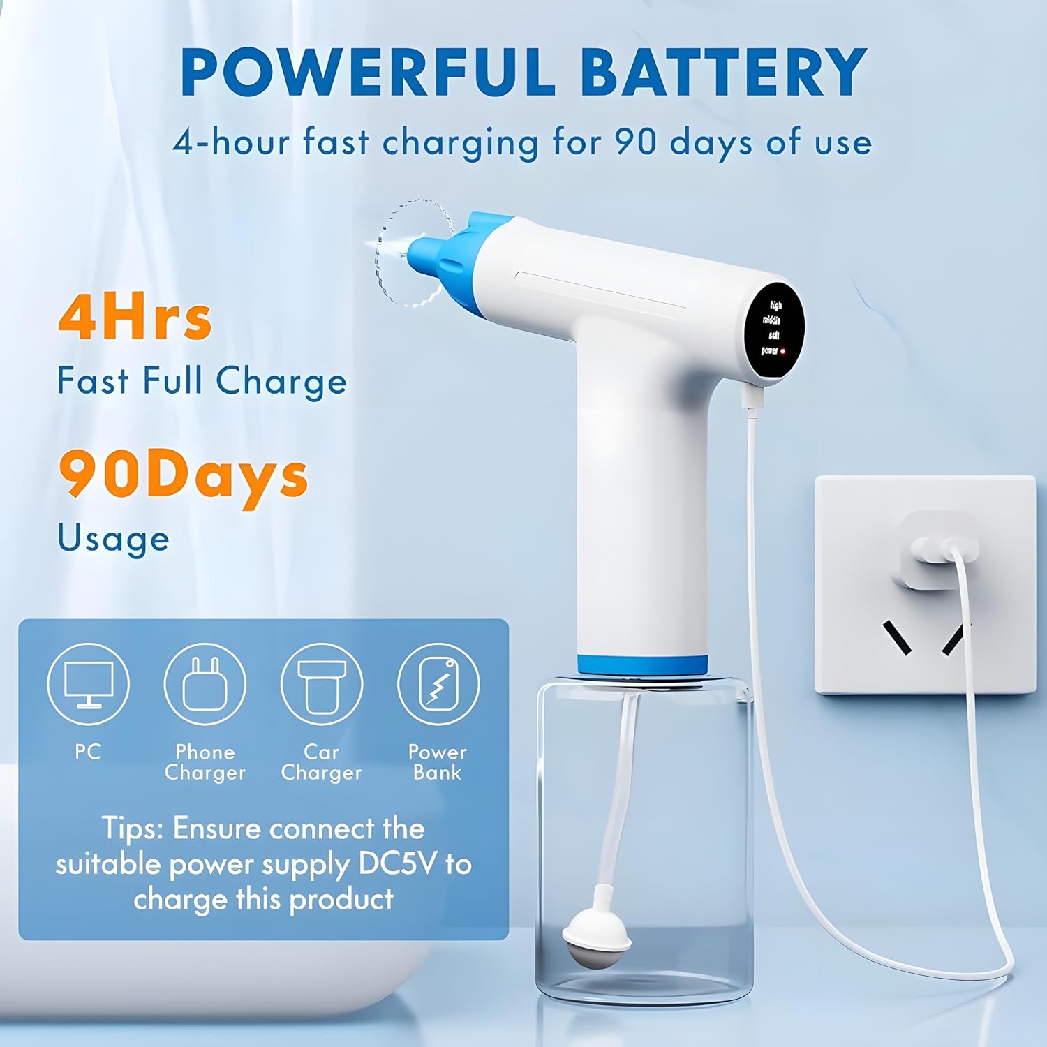 Ear Wax Removal-Electric Ear Cleaning Kit with LED Light-Ear Irrigation Flushing System-Ear Cleaning Tools-Wax Remover for Ears-Ear Flush Kit-Rechargeable-3 Modes Water Pressure Ear Flush Kit (White)
