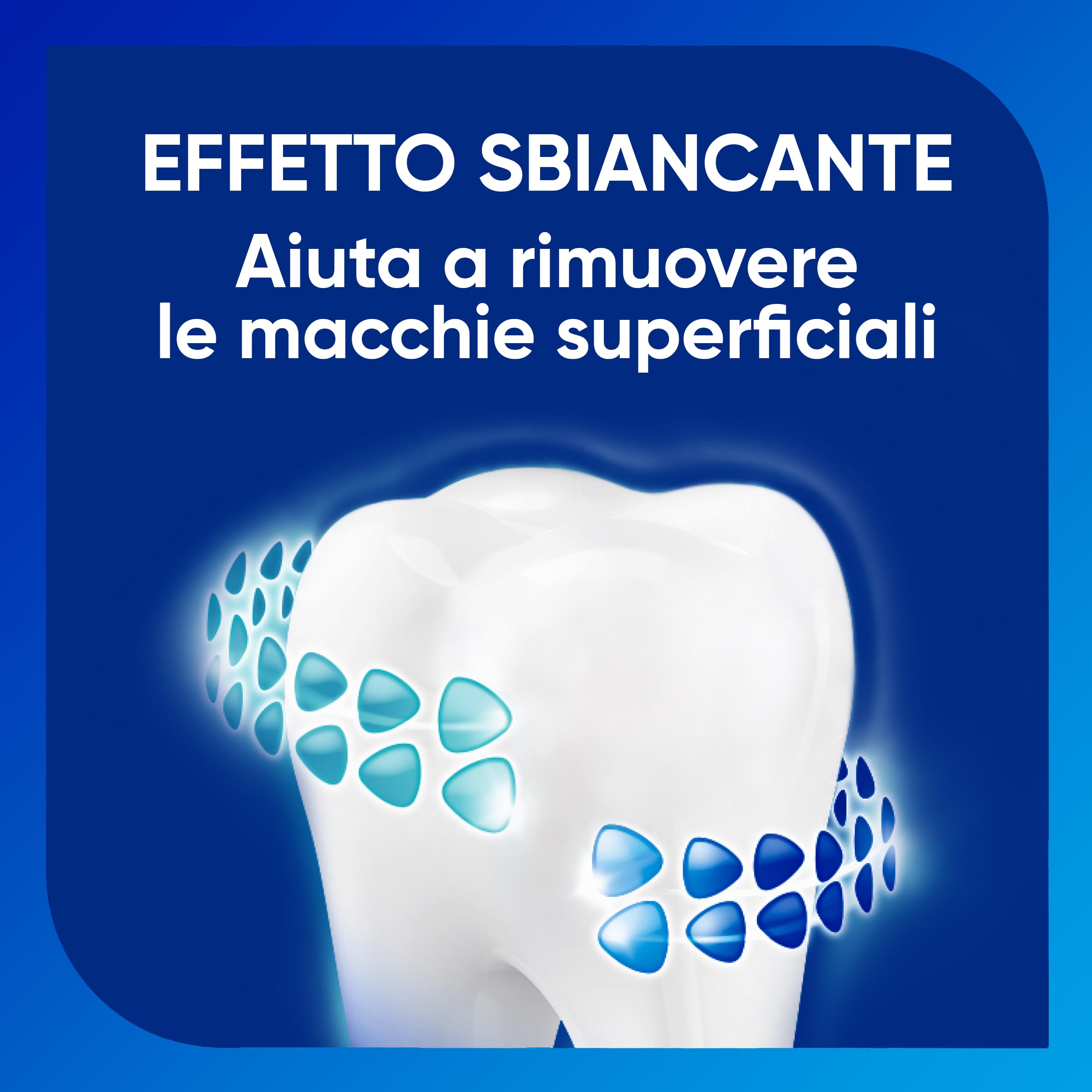 Sensodyne Dentifricio Sensibilità & Smalto Whitening, per Denti Sensibili e Smalto forte, Effetto Sbiancante*,Gusto menta fresca, Maxi formato 4x75ml
