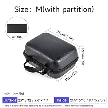 Amazon | 釣りリール収納 | 釣りリール用ジッパーデザイン EVA