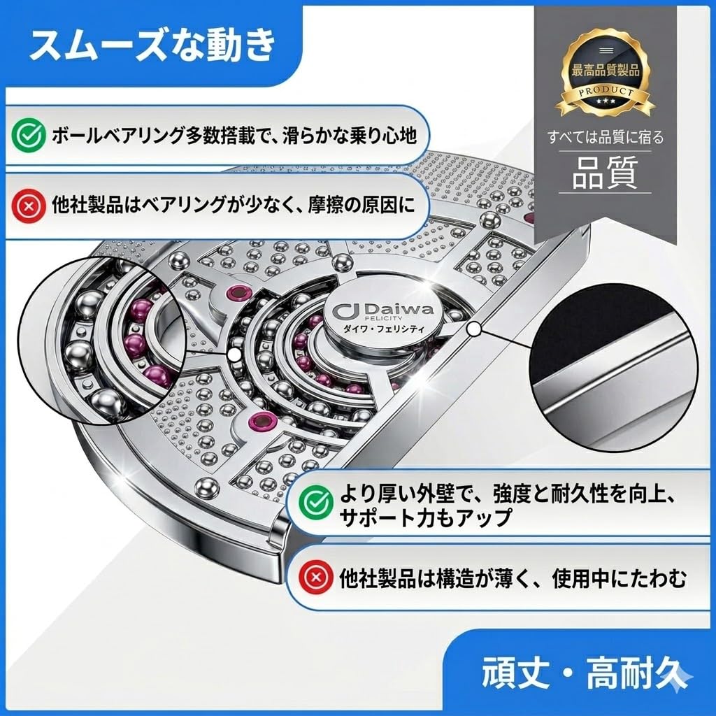 Figure Trimmer Daiwa Felicity - Tabla giratoria para ejercicios de cintura con nodos de acupresión