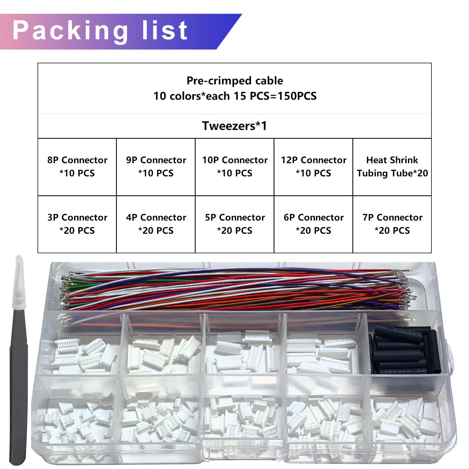 JST SH - Kit di connettori da 1,0 mm, 3/4/5/6/7/8/9/10/12 pin, adattatore JST (totale 140 connettori sh1.0) per controller di volo FPV Drone, con cavi pre-crimpati 28AWG (150 mm/5,9 pollici)