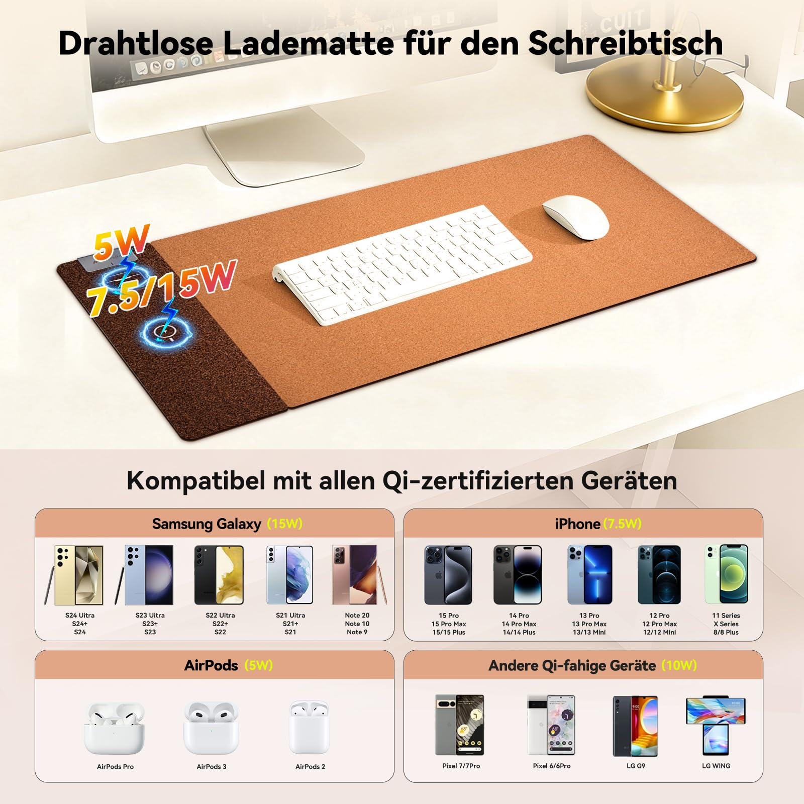 Tappetino 3 in 1 in sughero con ricarica rapida Qi, impermeabile e su entrambi i lati, ideale per ufficio, casa e come protezione per tavolo da toeletta, compatibile con iPhone, Samsung