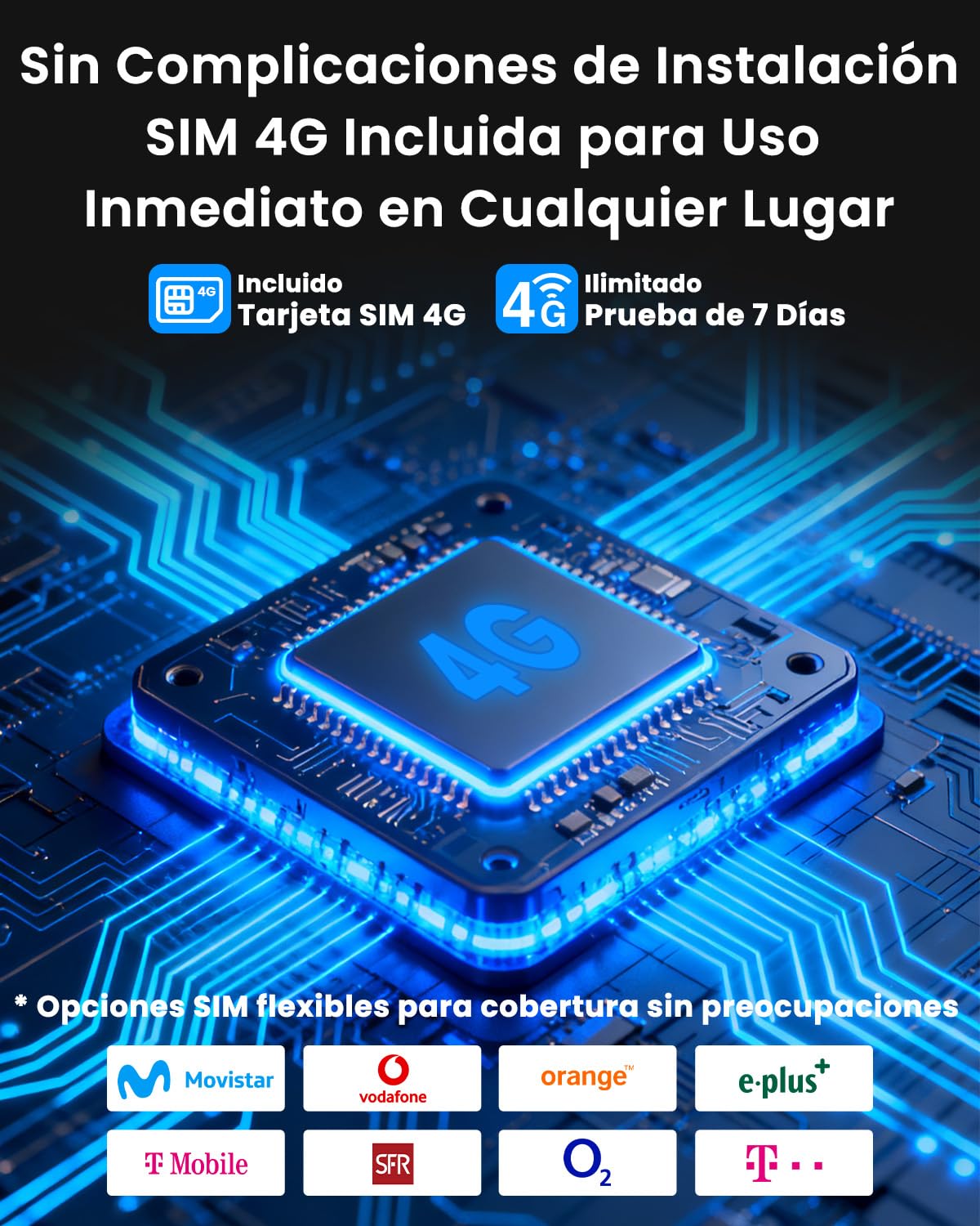 4G LTE Dashcam con SIM, Camara Vigilancia Coche Antivandalismo con GPS, Modo Parking 24/7, Alertas Movimiento, Acceso Remoto & Audio Bidireccional, Seguridad Antirrobo para Flotas y Familia, SD/Cloud