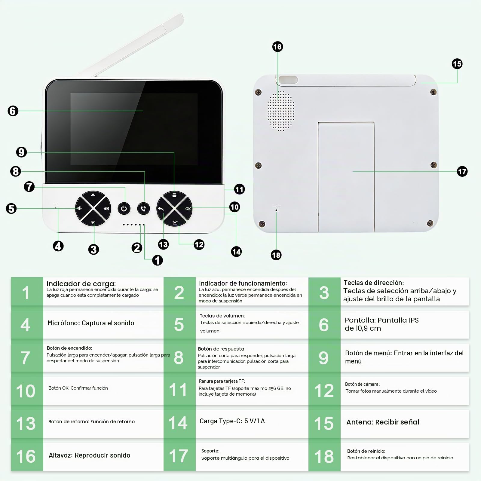 Timbre con Cámara Pantalla 4,3 Pulgadas, Gran Angular 80°, Timbre Inalámbrico Exterior Impermeable 1080p HD, Videoportero Inalámbrico Infrarrojo Noche, Audio Bidireccional, IP65, sin WiFi Ni APP