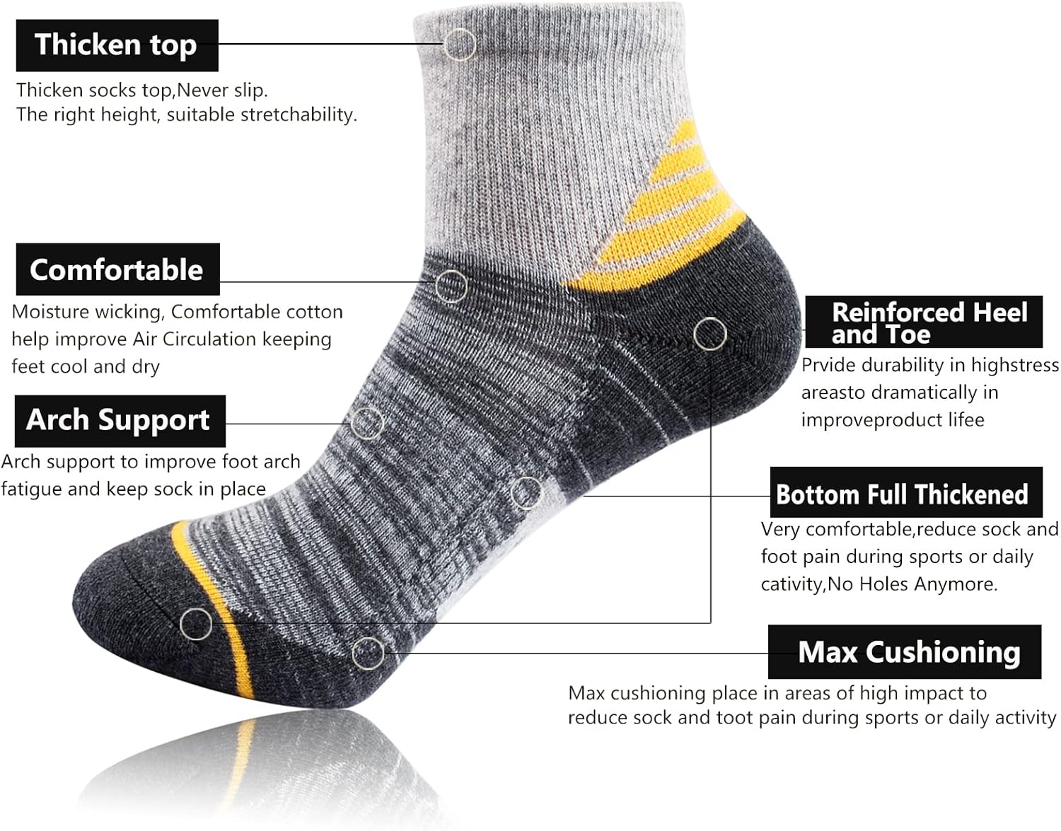 J.WMEET Women's Athletic Ankle Socks Quarter Cushioned Running Socks Hiking Performance Sport Cotton Socks 6 Pack - Image 3