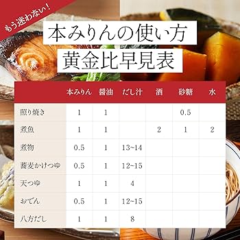 Amazon.co.jp: 九重味淋 純三河本みりん 壜 [ 500ml ] : 食品