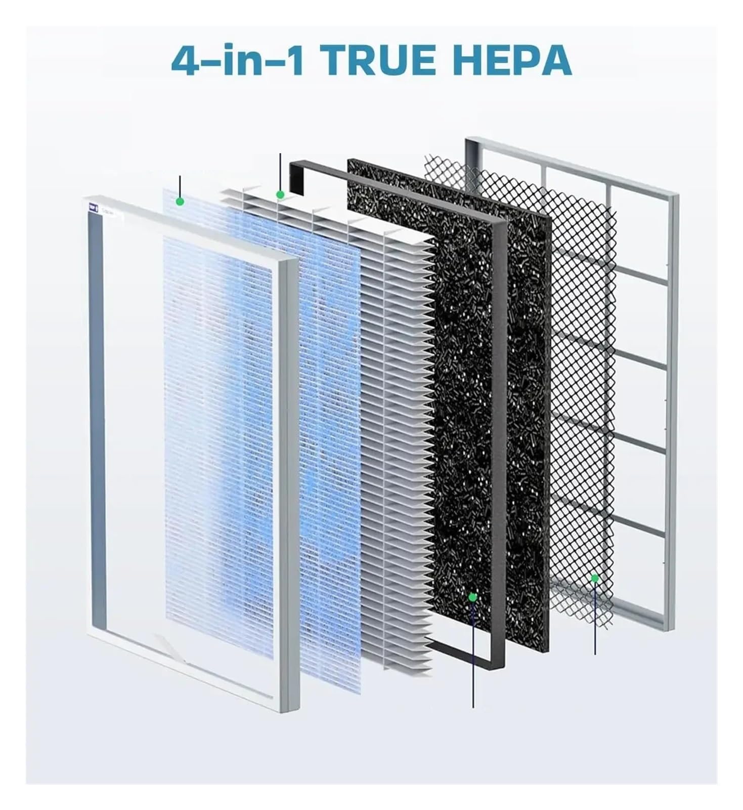 Compatible Con Soluciones De Membrana MSA3 MSA3S Filtro De Aire | Malla acodada de los elementos los reemplazos del cartucho del purificador de la estera del flujo de la hoja carbono(2 Pcs)