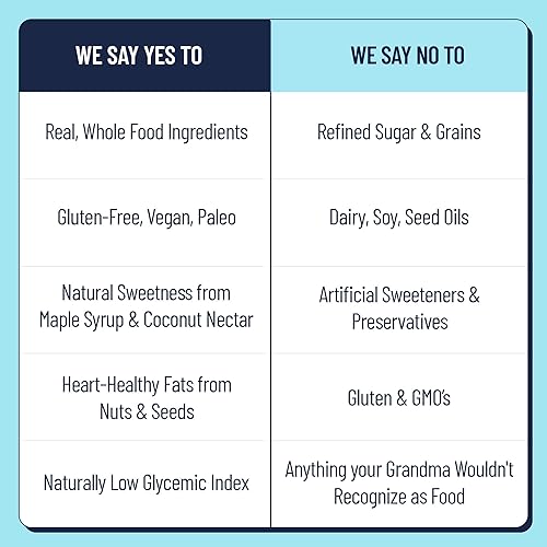 Vista 89 de The YES Bar Manzana y canela crujiente, proteína a base de plantas, snack bar decadente, vegano, paleo, sin gluten, sin lácteos, bajo en azúcar