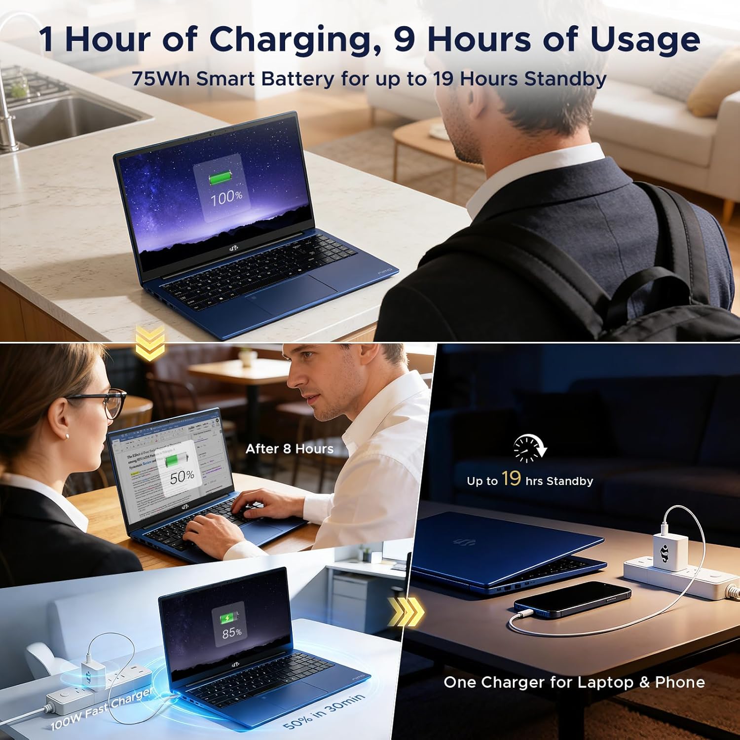 NIMO 15.6" Laptop, AMD Ryzen 7 8745HS(4.9GHz), 16GB RAM 512GB SSD, Radeon 780M, 15.5H All-Day Battery, WiFi 6E USB4, for Creators & Professionals Work/Gaming, 2-Year Warranty 100W Type-C - Image 6