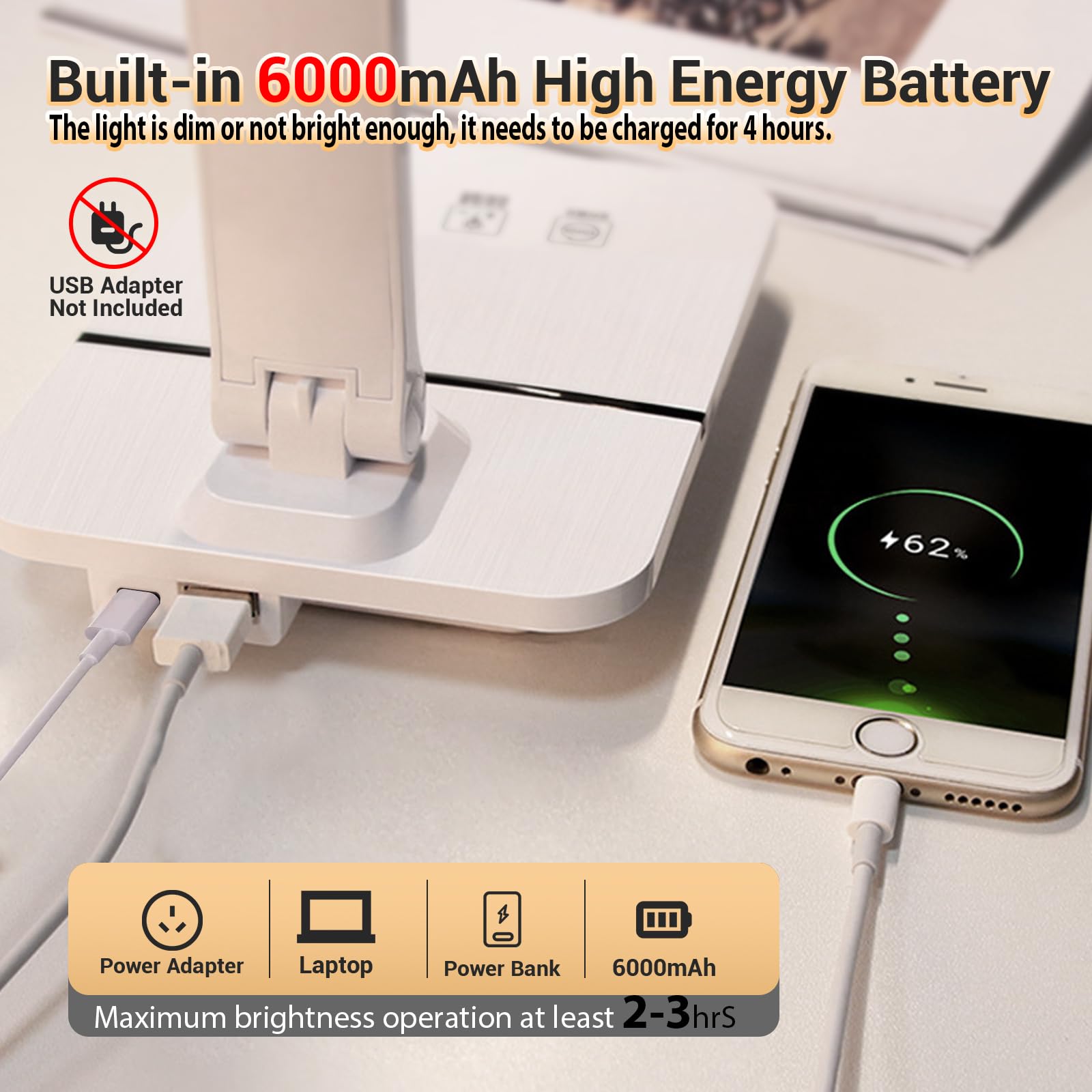 Kabellose LED-Schreibtischlampe für Zuhause und Büro, 6000 mAh, wiederaufladbar, augenschonende Leselampe für Studenten, 3 Beleuchtungsmodi & Helligkeitsdimmerlicht für Kinder