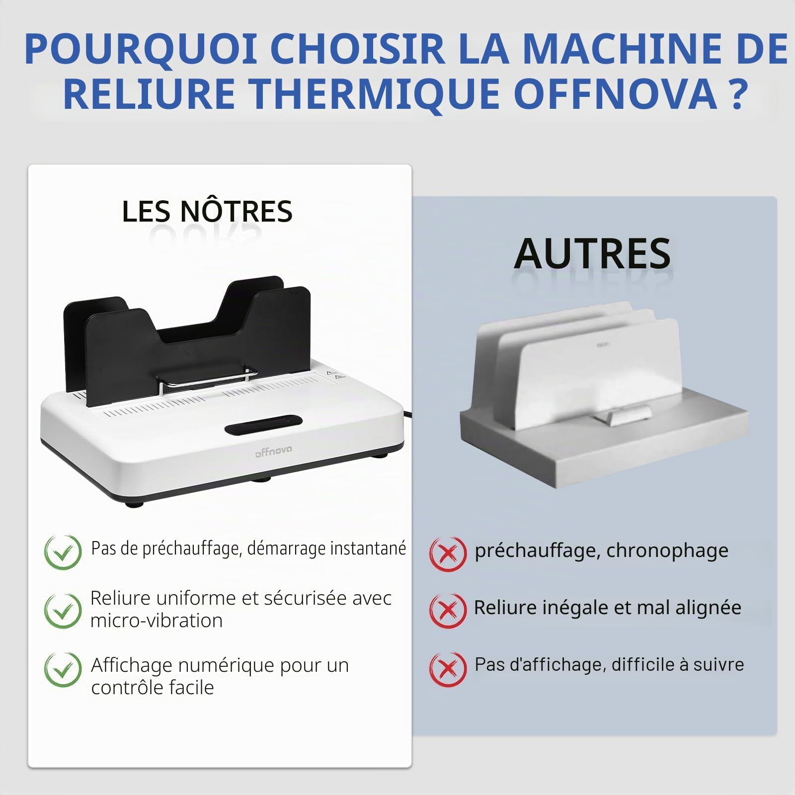 Machine à reliure thermique OFFNOVA 500 feuilles A3/A4/A5 compatible bureau école