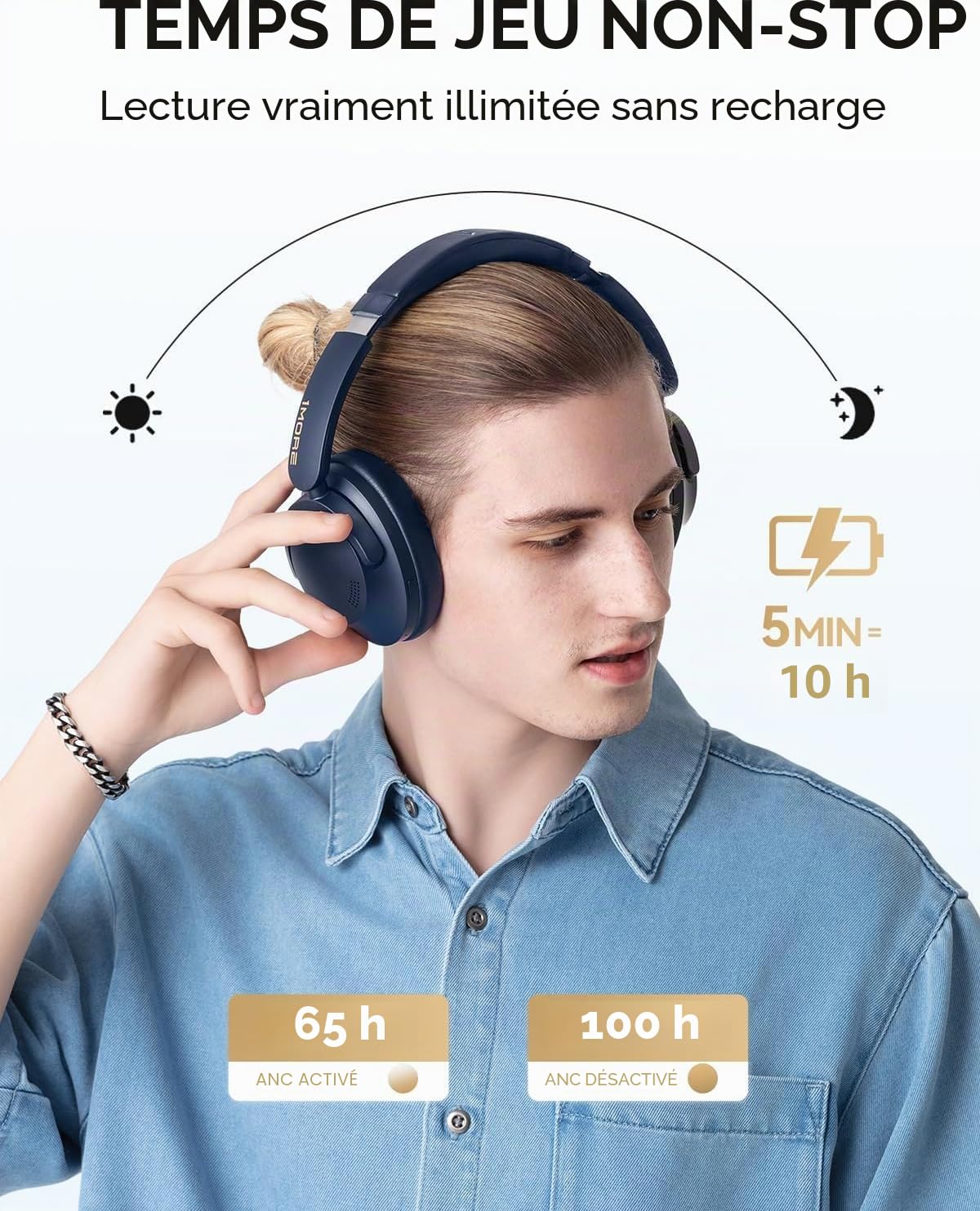 1MORE SonoFlow-Pro HQ51 Casque supra-auriculaire Bluetooth avec LDAC pour un son sans fil haute résolution, 100 heures de lecture, Bluetooth 5.4, QuietMax ANC, ajustement confortable (gris mat)