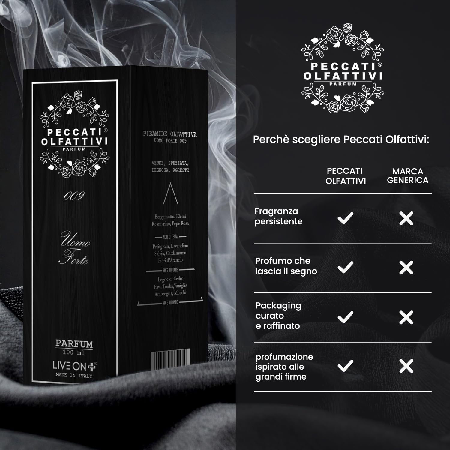 Peccati Olfattivi N.09 Profumo Uomo Equivalente 100 ml Parfum con 30% Essenza Pura