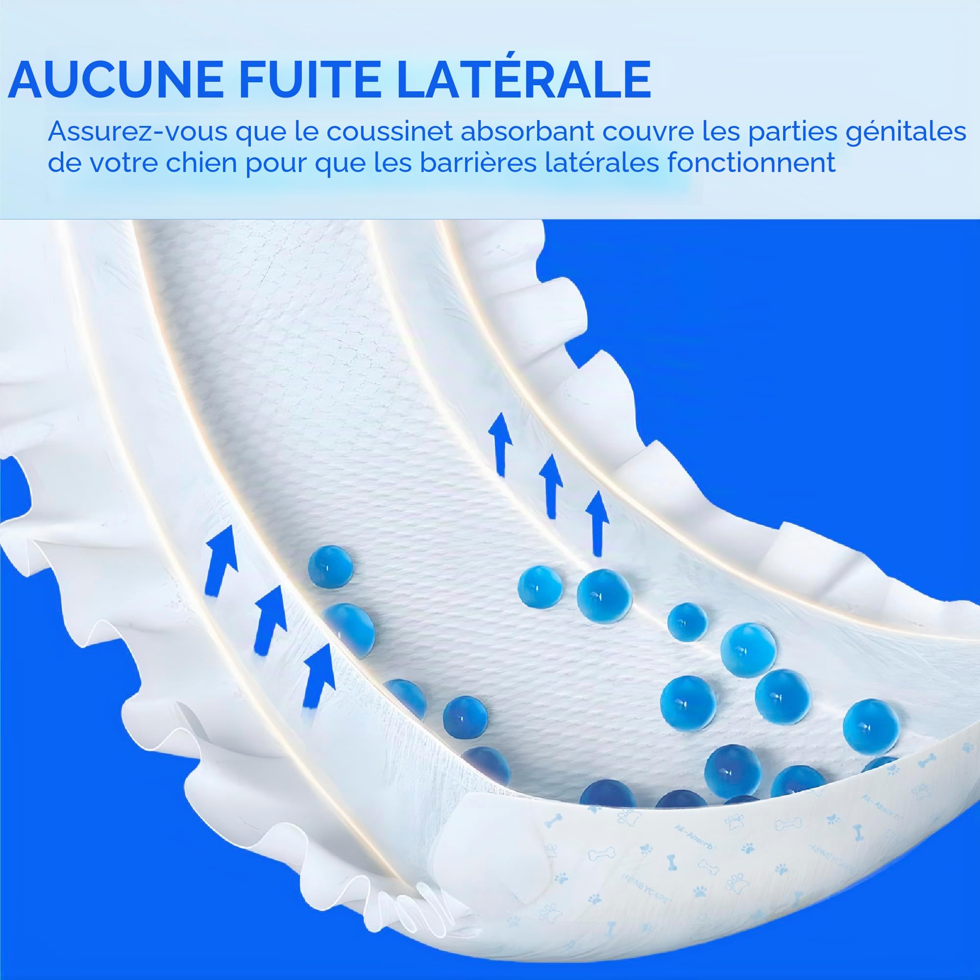 All-Absorb A25 Lot de 50 enveloppes pour chien mâle, taille M, blanc