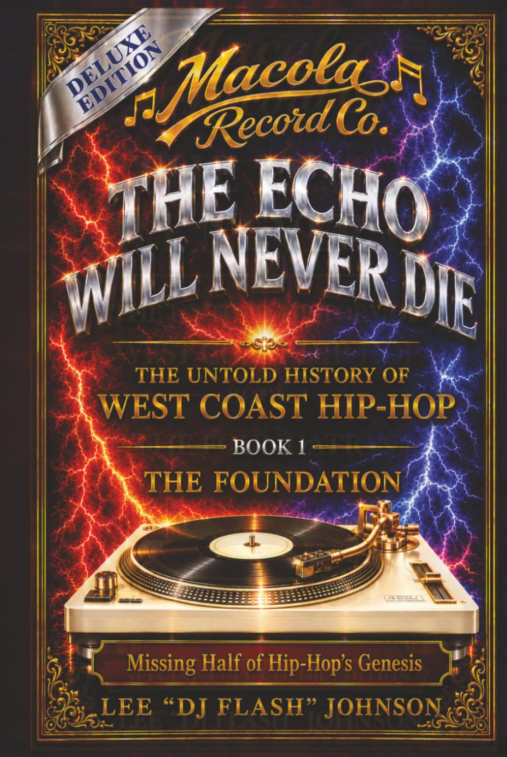 The Echo Will Never Die: The Untold History of West Coast Hip-Hop: The Untold History of West Coast Hip-Hop and the Rise of Macola Records: 1