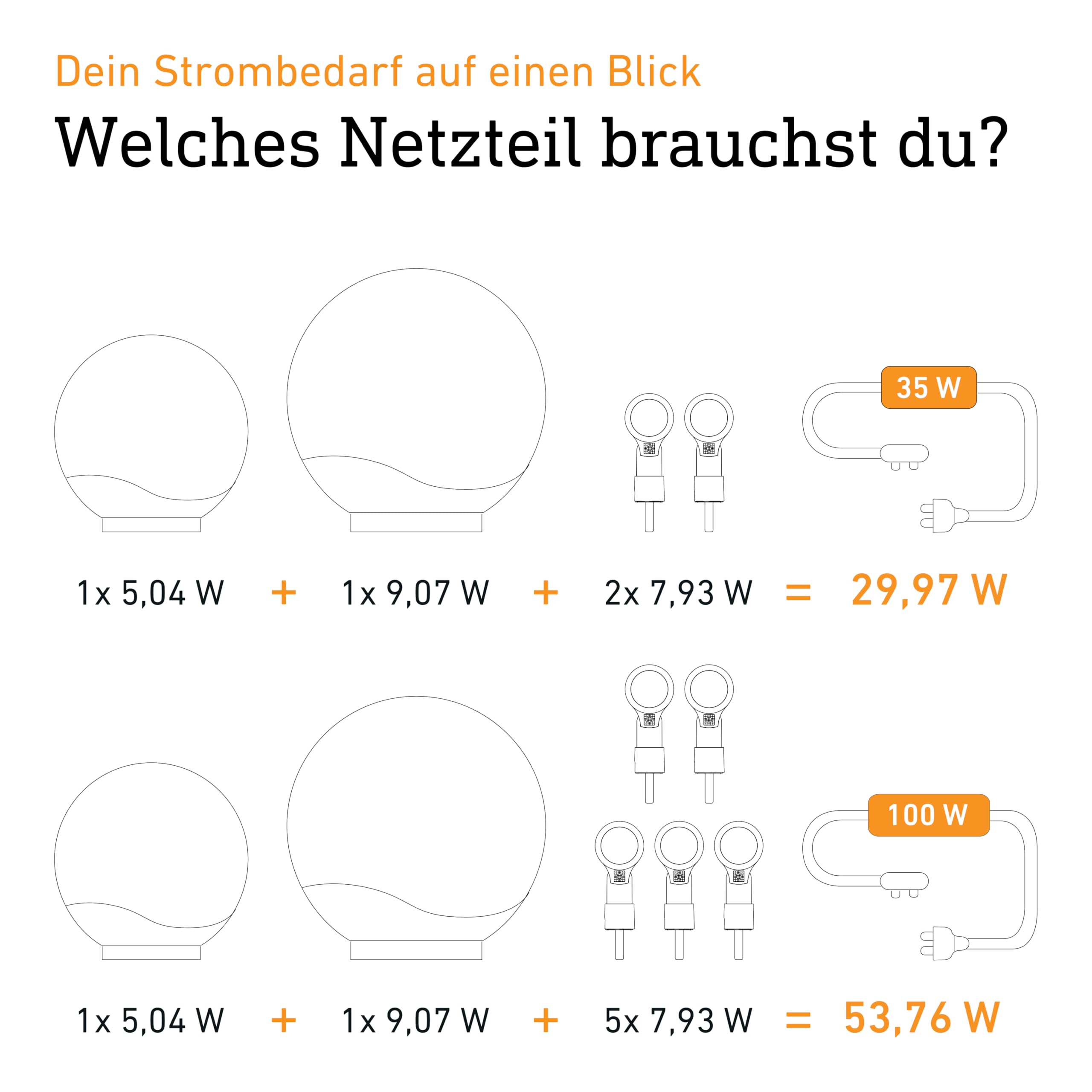 Steinel Spot Garden C 24V Starter-Set, inkl. 2x LED-Gartenstrahler mit Erdspieß und Zubehör, RGBWW, 16 Mio. Farben, App-Steuerung, Plug & Play, IP65, Anthrazit