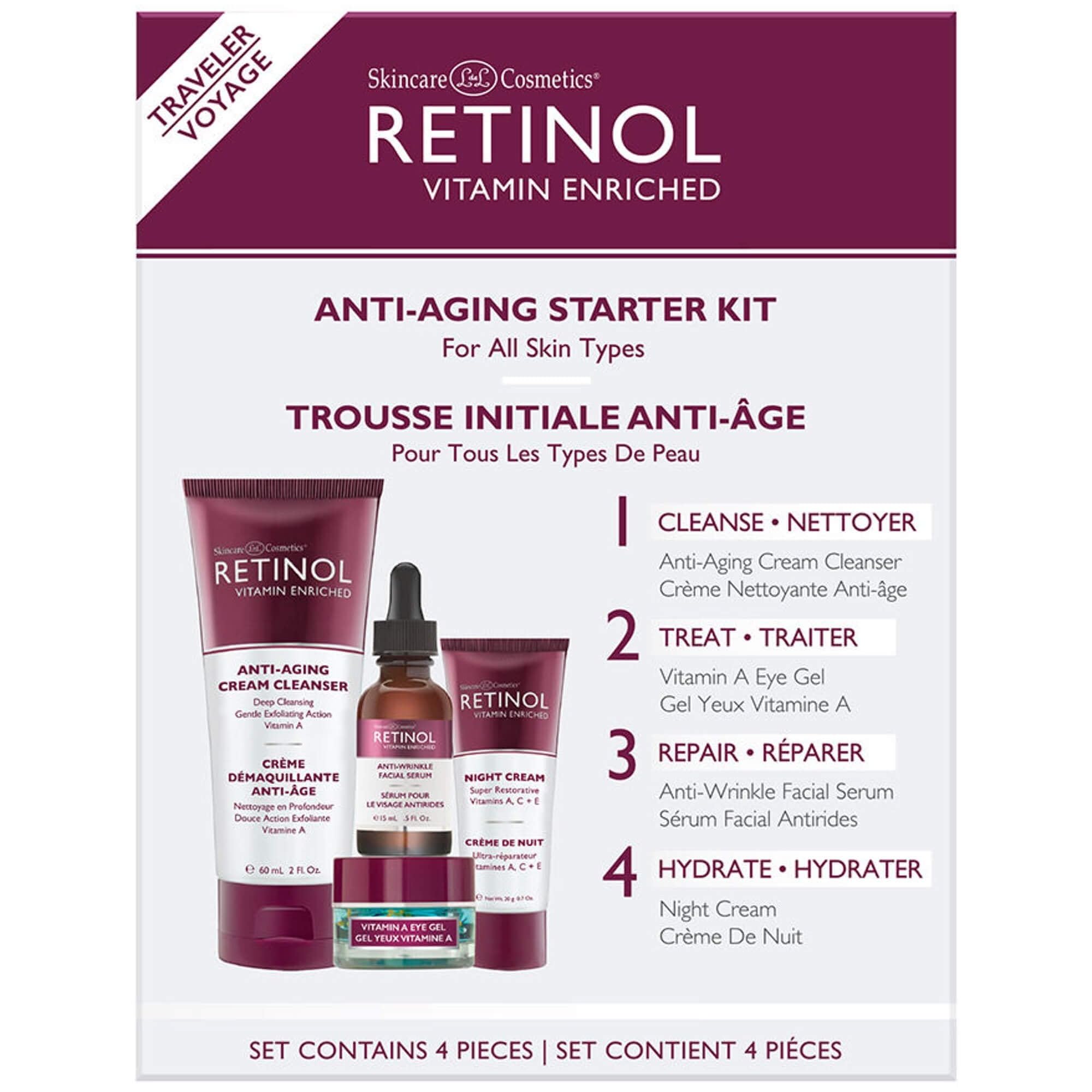Skincare Retinol Anti-Aging Starter Kit 2017