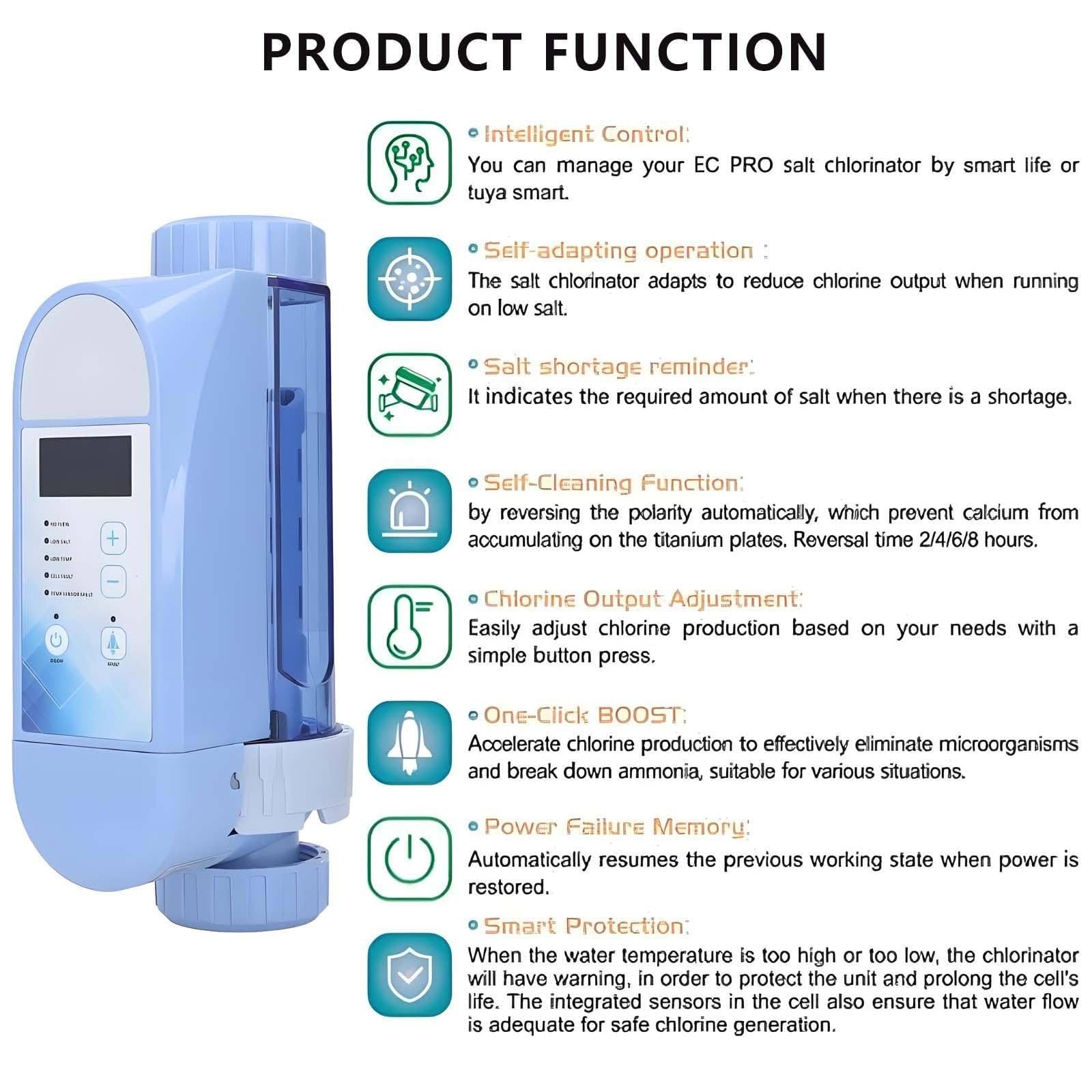 Generador De Cloro Salino (4g/h-20g/h), Siste-ma De CloracióN Salina para Piscinas, con Panel Digital/Control App (ConcentracióN De Sal Ajustable), FuncióN De Autolimpieza (4/8/12 H) 20g/h