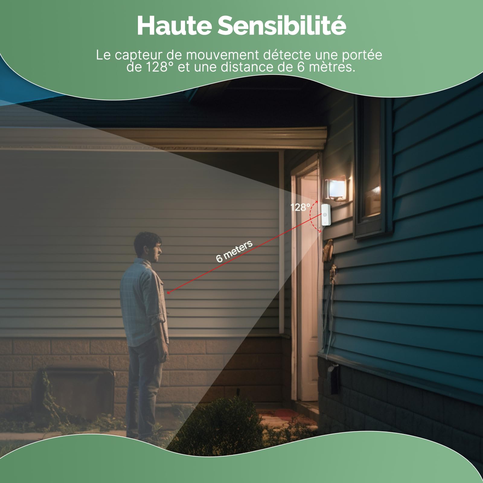 WiFi Capteur de Mouvement Intelligent sans Fil, 4 Pcs | Détecteur pour sécurité domestique, APP de télésurveillance, commande vocale compatible Alexa