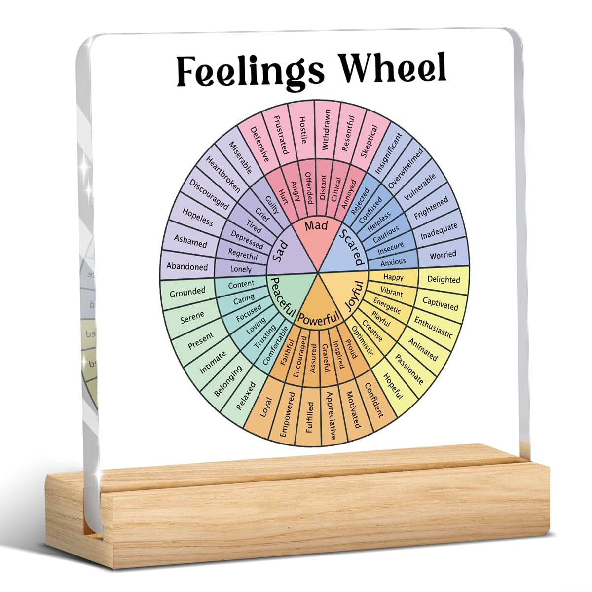 Therapy Office Acrylic Decor, School Counselor Gifts for Women, Mental Health Offices Decor, Humor Acrylic Sign with Wooden Stand for Therapist Offices Desk Decoration - Feelings Wheel-image-15