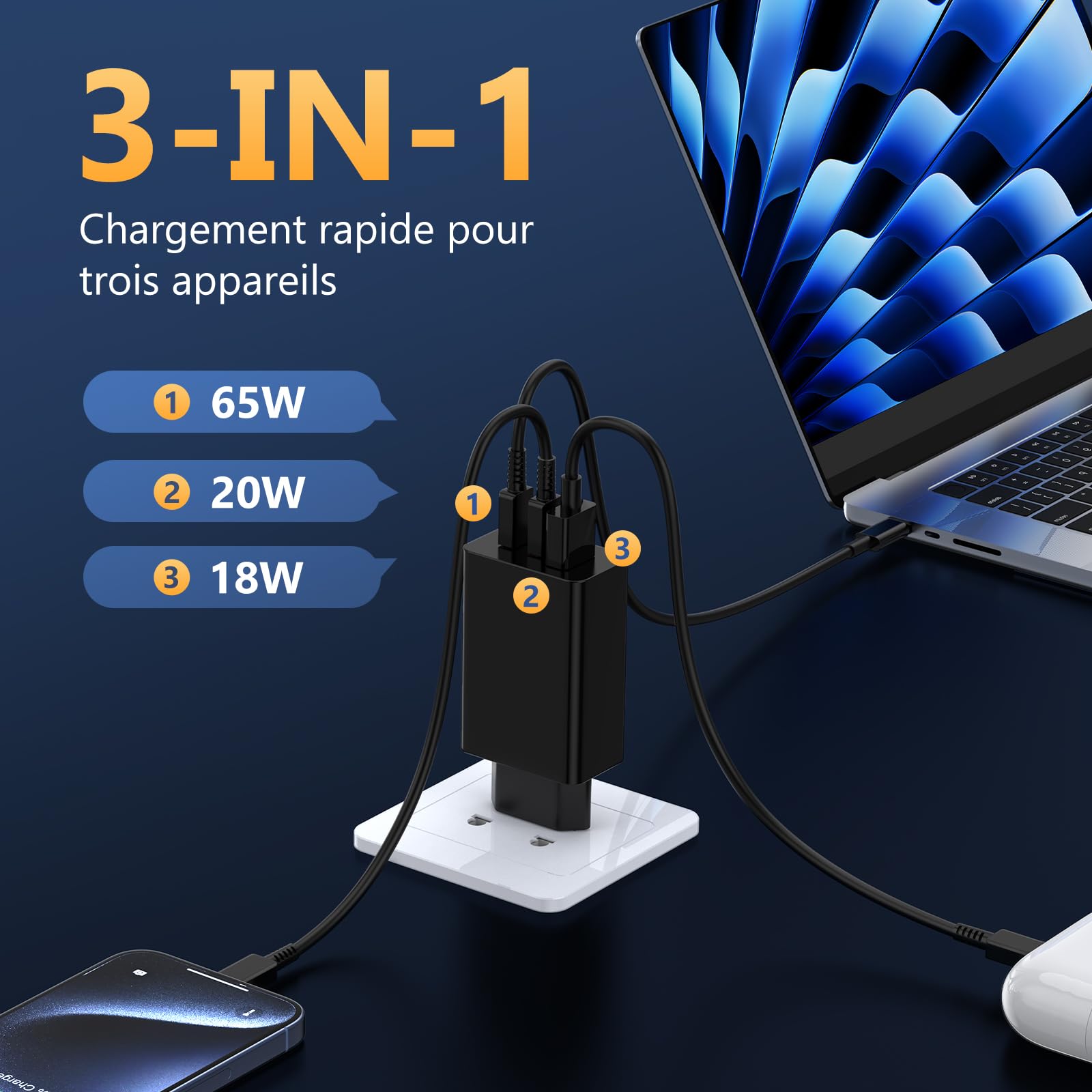 Chargeur USB C 100 W, Chargeur Rapide 3 Ports Prise USB C +USB A, GaN QC Prise Type C Adaptateur pour MacBook Pro, MacBook Air, iPad Pro, iPhone 17/16, Samsung Galaxy et Tous Les appareils USB C - 3