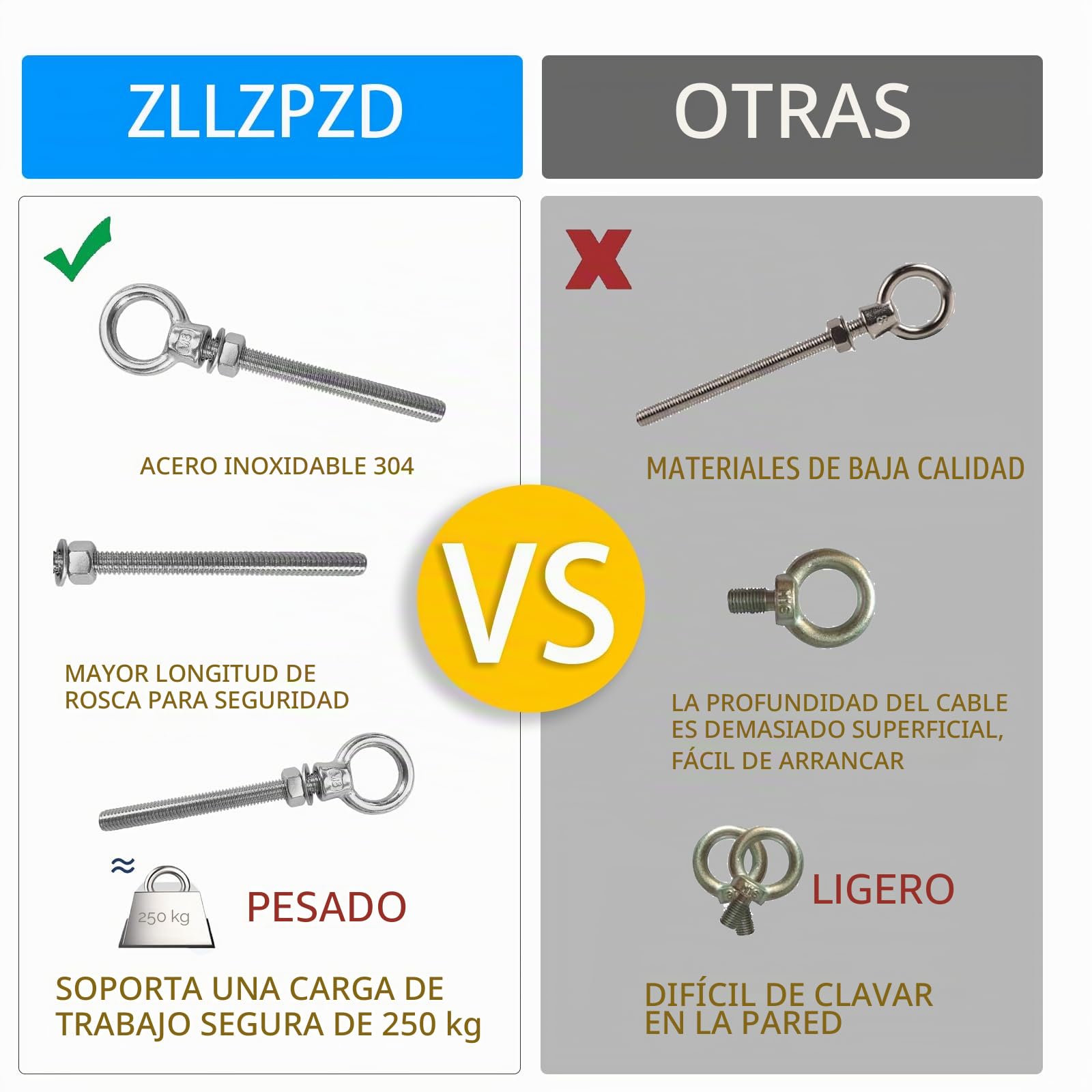 12 uds. pernos de ojo | perno de ojo M8 x 80 mm | perno de ojo de acero inoxidable 304 | perno de ojo M8 | pernos de ojo | Gancho de tornillo M8 con tuerca de anillo puntiaguda