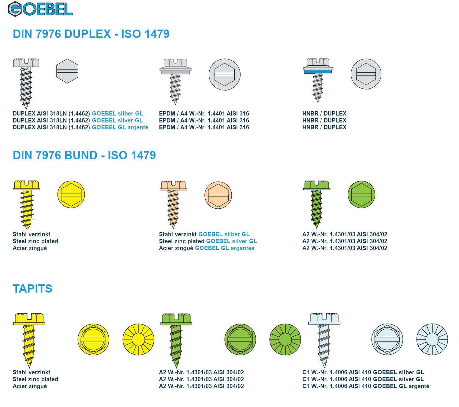 GOEBEL® - 1000 unidades – Tornillo de chapa con disco PA 4,2 x 9,5 mm de acero inoxidable A2 (V2A), ranura longitudinal hexagonal DIN7976 ISO1479 estándar de fábrica - Tornillo hexagonal