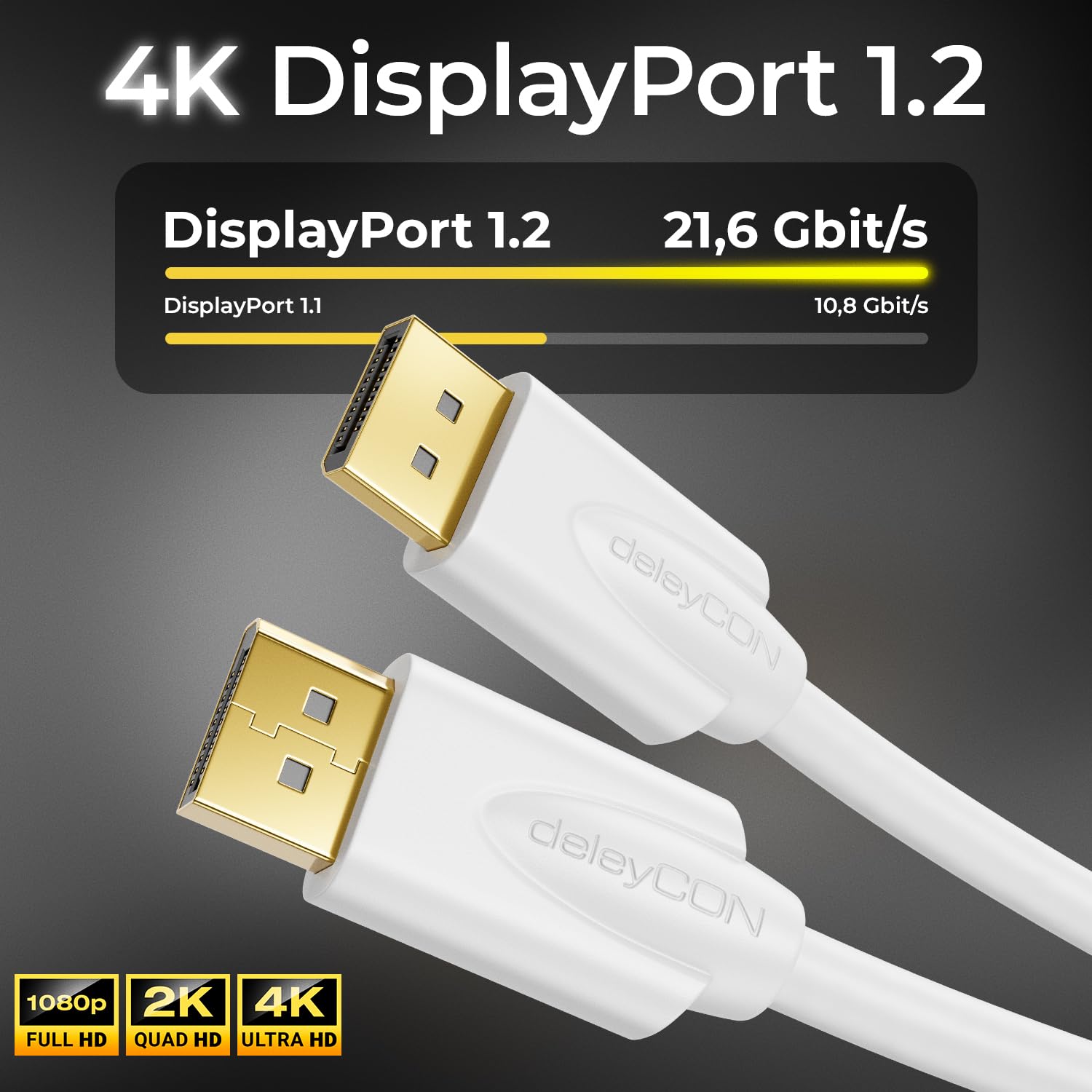 deleyCON 1m DisplayPort Kabel - 4K 2160p 3D HDCP - Wtyk DP (20 Pin) na Wtyk DP (20 Pin) - PC Notebook Monitor Karta Graficzna - Biały
