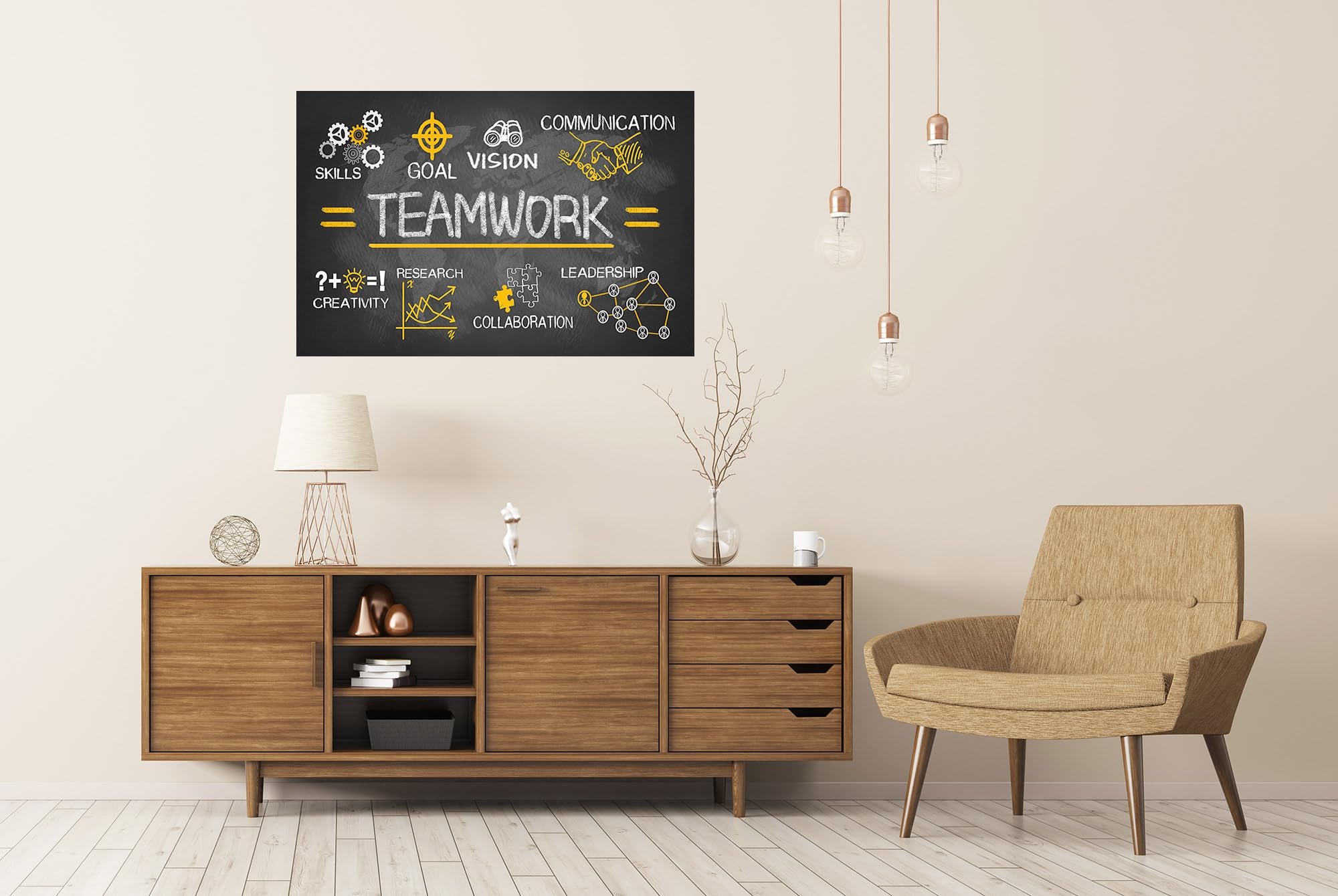islandburner Prime Poster di lavoro di squadra, comunicazione, competenza, obiettivi, cooperazione, leadership, 130 x 90 cm