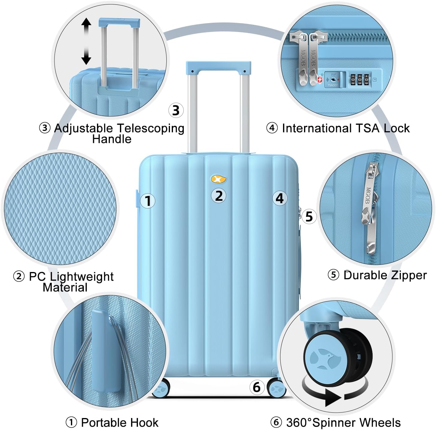 Carry-On Luggage, 20 in (Blue, 35")