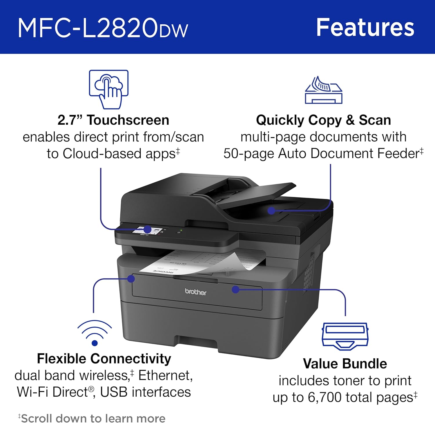 Brother Wireless MFC-L2820DW Compact Black & White All-in-One Laser Printer TN830XL2PK Bundle with Copy, Scan and Fax, Duplex and Mobile Printing, Refresh Subscription Ready