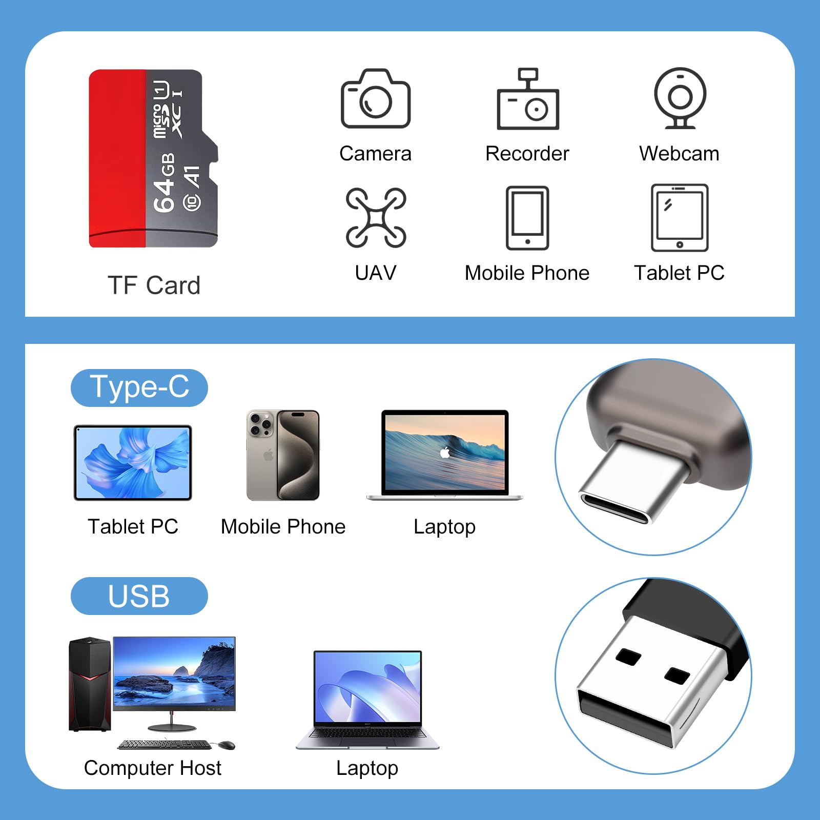 Czytnik kart microSDUSB, czytnik pamięci USB-C typu C 3.0 na TF z adapterem USB-C dla MacBook, laptopów i telefonów z Androidem, szary