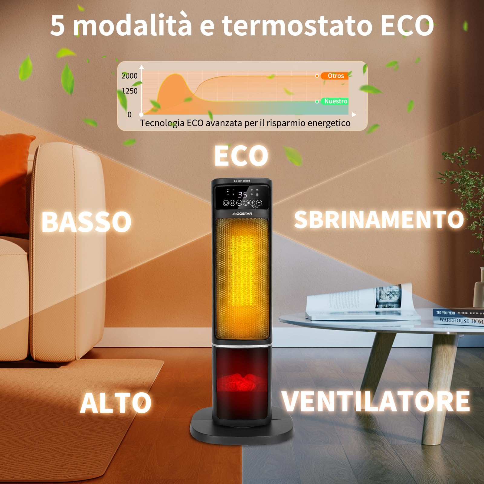 Aigostar Bert - Termoventilatore Ceramico Stufa Elettrica a Torre Silenziosa Riscaldatore elettrico con Telecomando 3 Modalità Termostato Regolabile, Timer 7.5h Oscillazione di 70 ° 2000W Nero