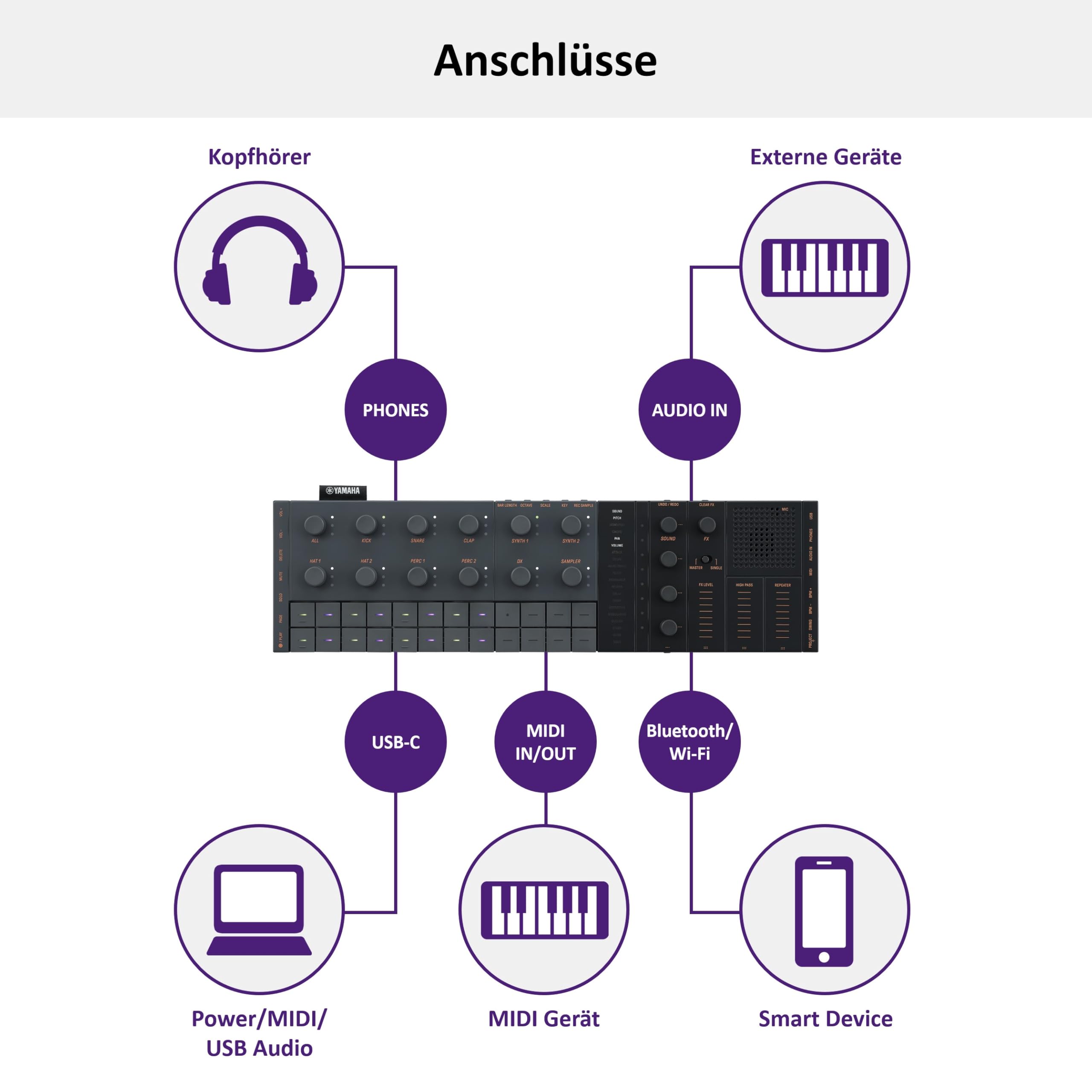 Yamaha SEQTRAK Mobile Music Ideastation - All-in-One-Musikproduktionsstudio mit zwei Sound-Engines, Onboard-Sampling, integriertem Lautsprecher und wiederaufladbarem Akku - Schwarz