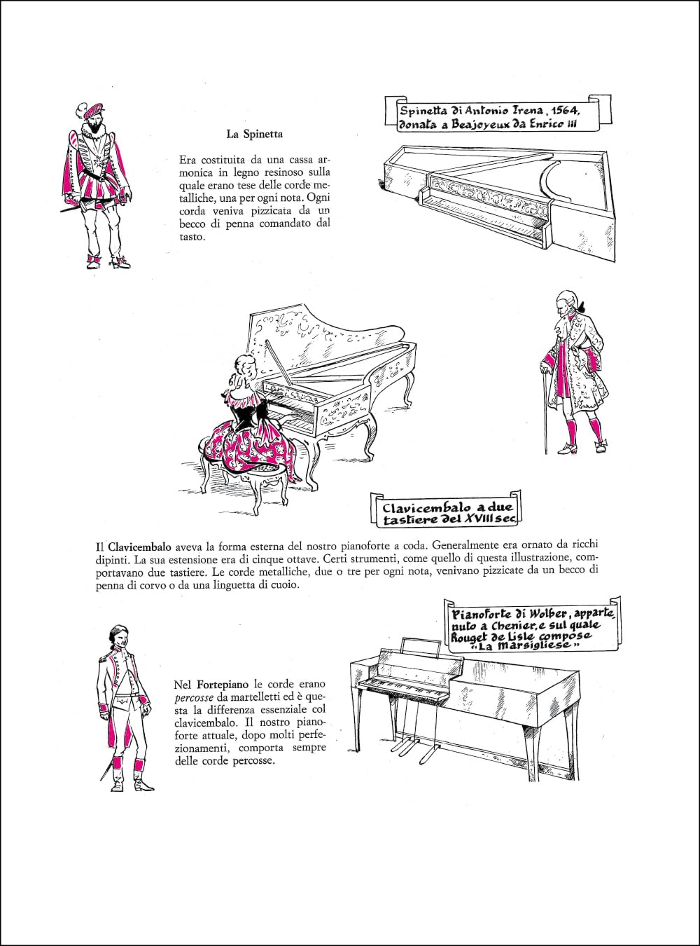 Van De Velde Metodo Rosa Il Primo Anno di Pianoforte per Bambini e Principianti | Lezioni Facili ed Esercizi Introduttivi | Libro Propedeutico di Musica con Spartiti | Metodologie per l'Apprendimento