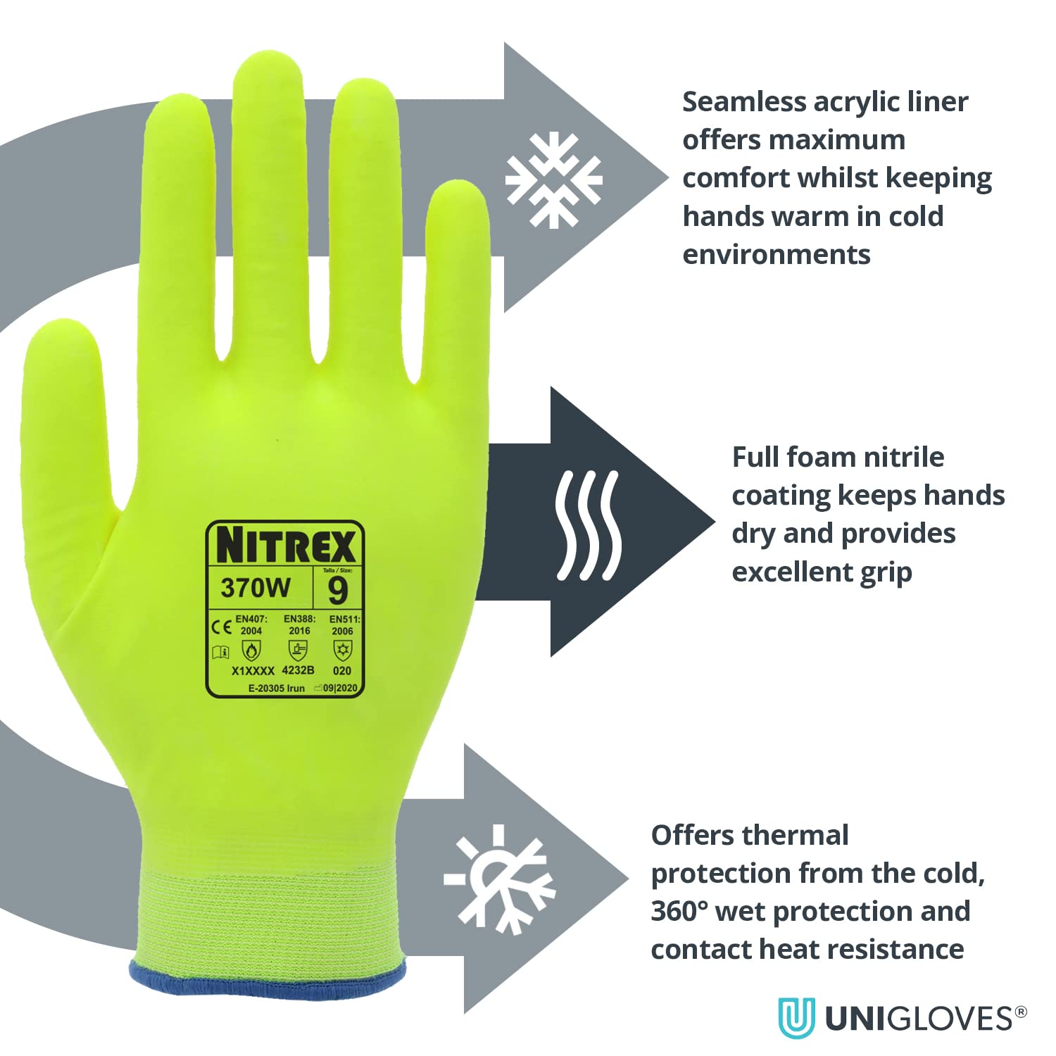 Unigloves Nitrex 370W, 10 works, Thermal Work Gloves for Wet and Dry Environments with Fully Coated Foam Nitrile Double Liner - Image 3
