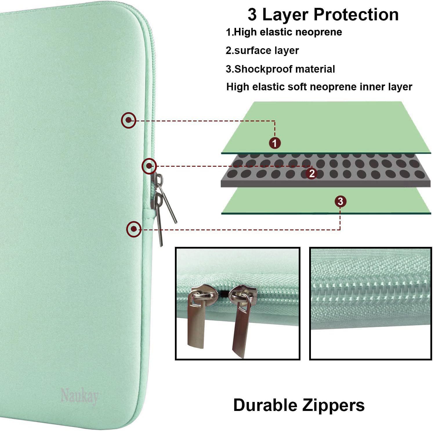 15.6 Inch Laptop Case, Resistant Neoprene Notebook Computer Pocket Case/Tablet Briefcase Carrying Bag Compatible for Asus Fujitsu HP Sony Toshiba - (LightBlue) - Image 3