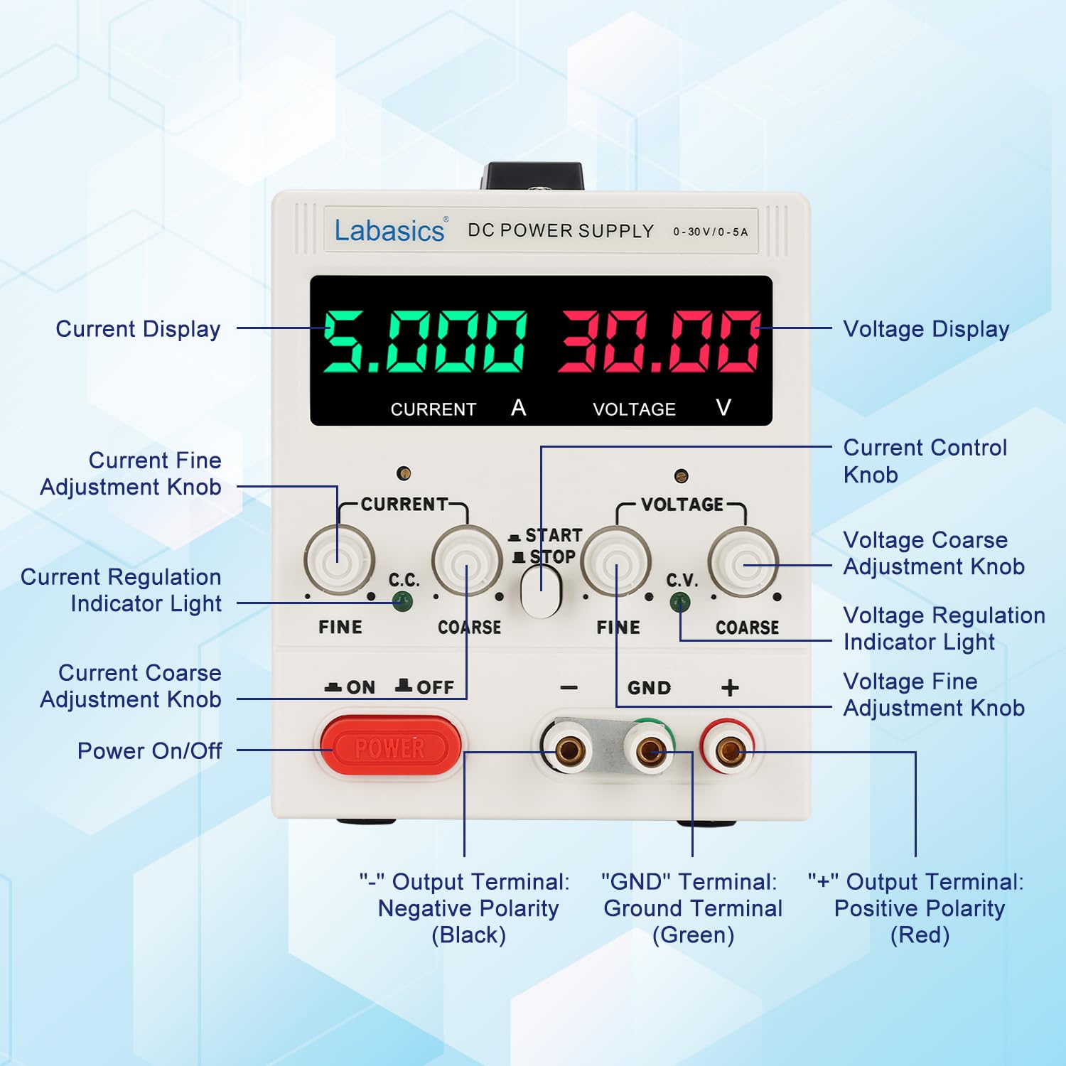 Labasics Digitales Gleichstromnetzteil, 30V/5A Einstellbares Einzel-Ausgangsschaltnetzteil für Labor- und Bench-Testforschung (30V-5A)