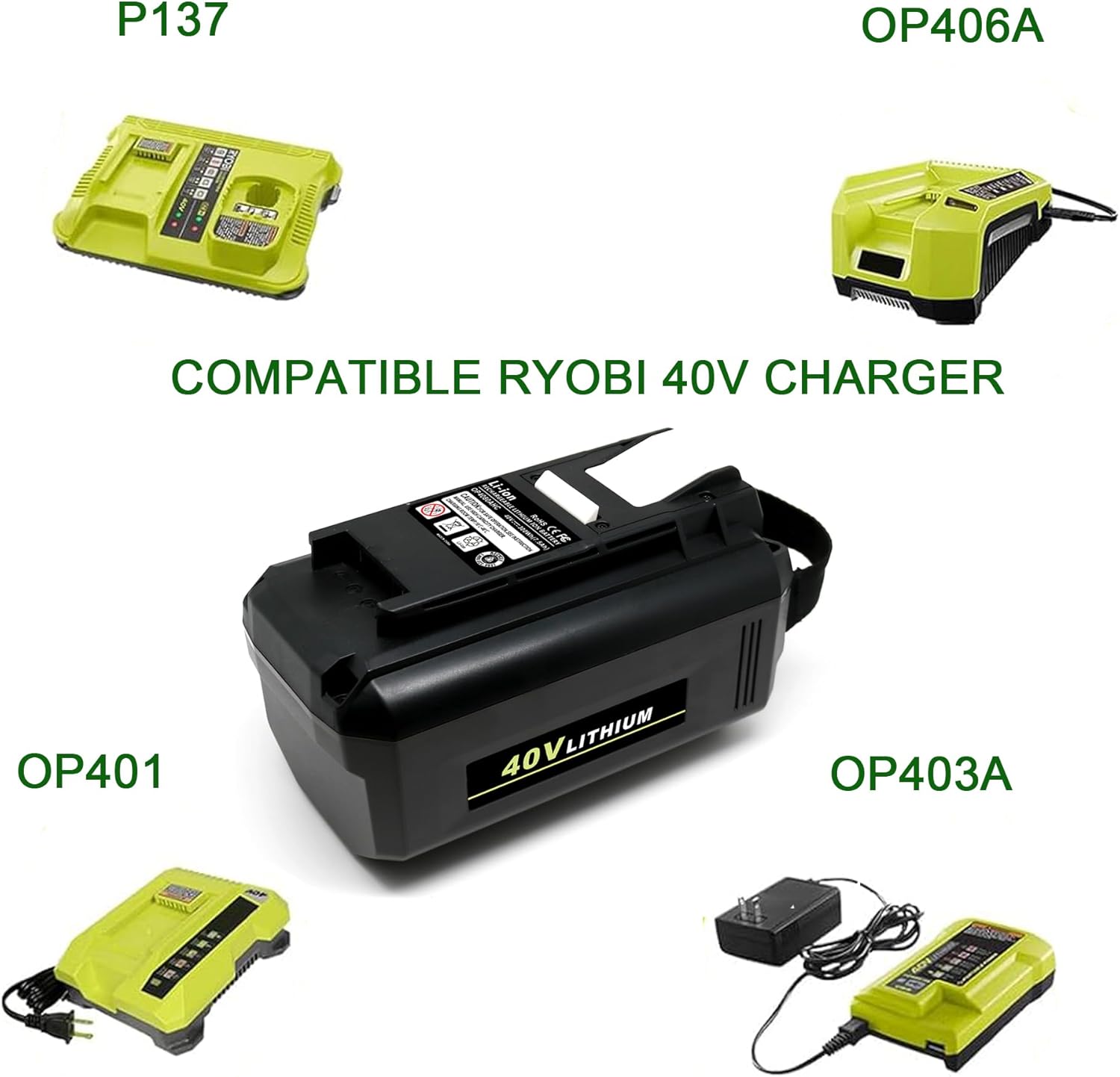 High-Capacity 7.5Ah Replacement Battery for Ryobi 40V Tools