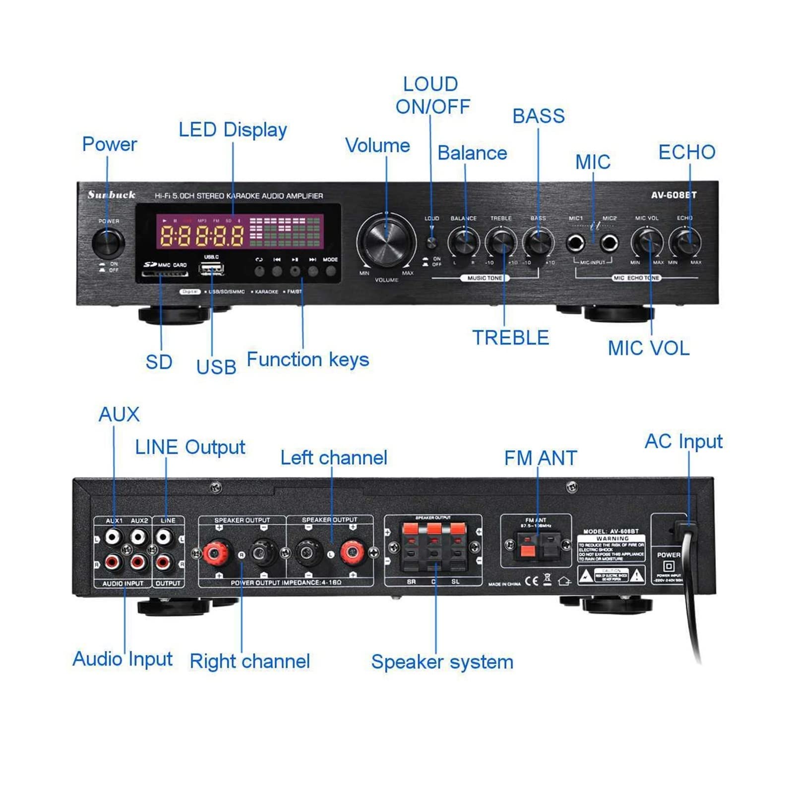 1200W Wzmacniacz Bluetooth 2CH HIFI Moc dźwięku stereo AMP USB FM Radio samochodowe kina domowego z pilotem(608BT black US)