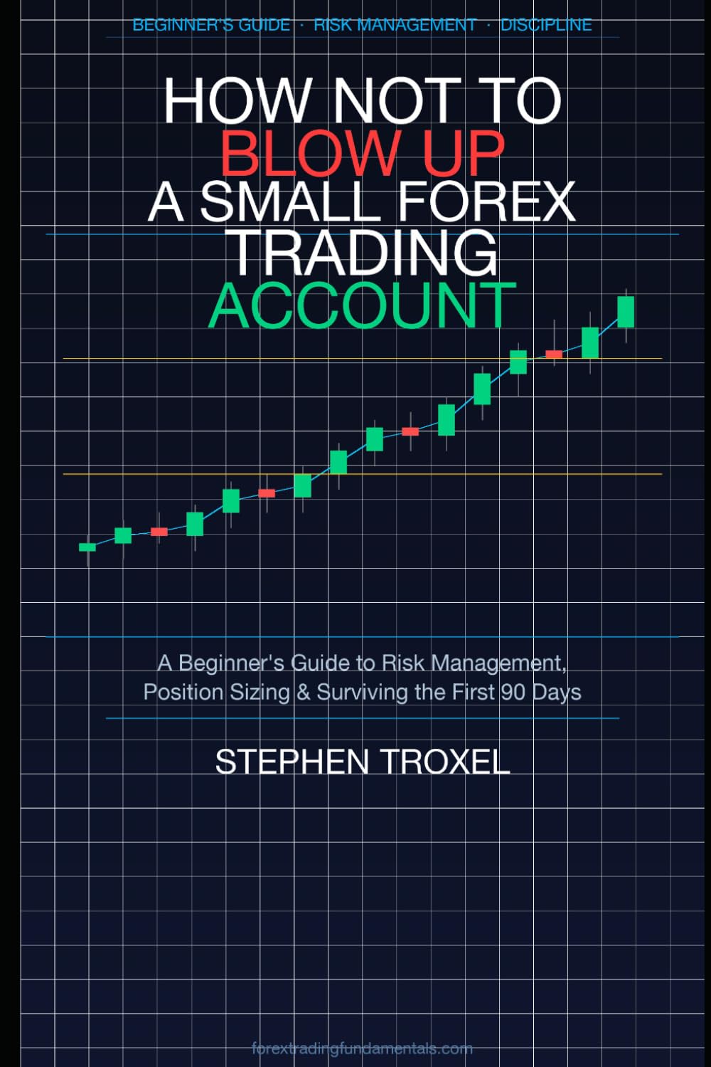 How Not to Blow Up a Small Forex Trading Account: A Beginner's Guide to Risk Management, Position Sizing, Discipline, and Surviving the First 90 Days