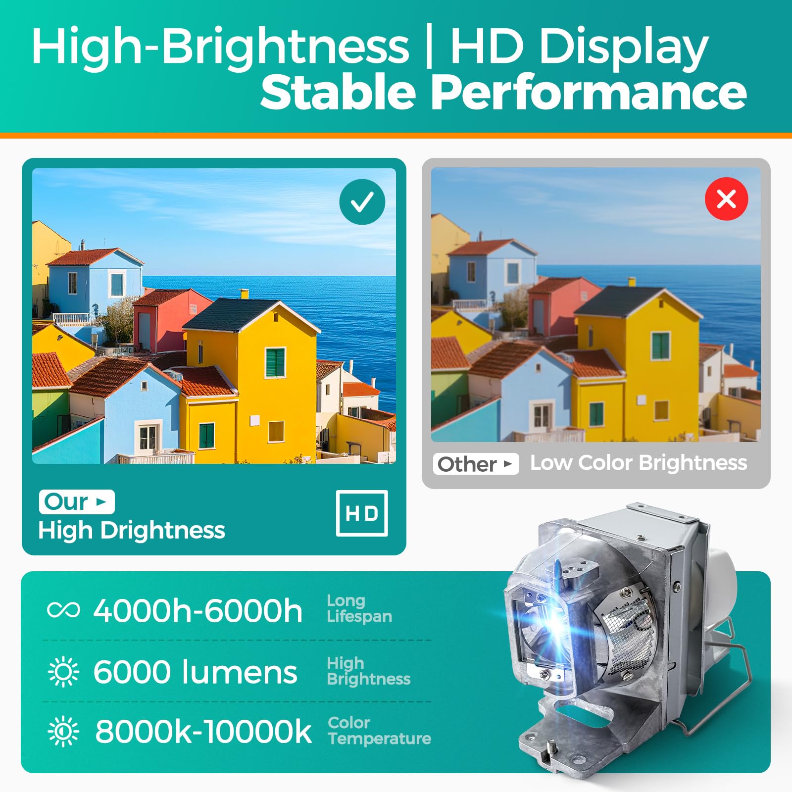 BL-FU240E/SP.7G6R1GR01 per Optoma UHD35 UHD35+ UHD35STx UHD35x UHD38 UHD38x UHD42 UHD55 VDUHDSZ Lampada del proiettore con alloggio