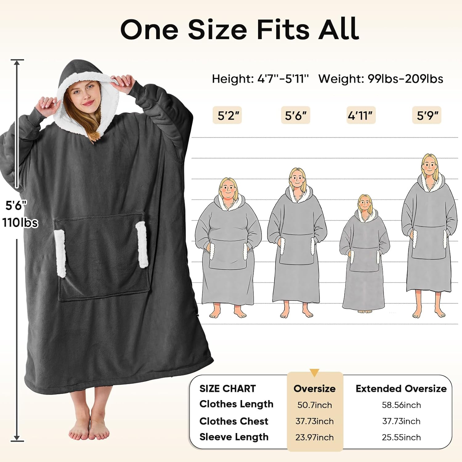 yescool Wearable Blanket Hoodie, Flannel Sherpa Fleece Blanket Sweatshirt for Adults Women Men,One Size Fits All - Image 7