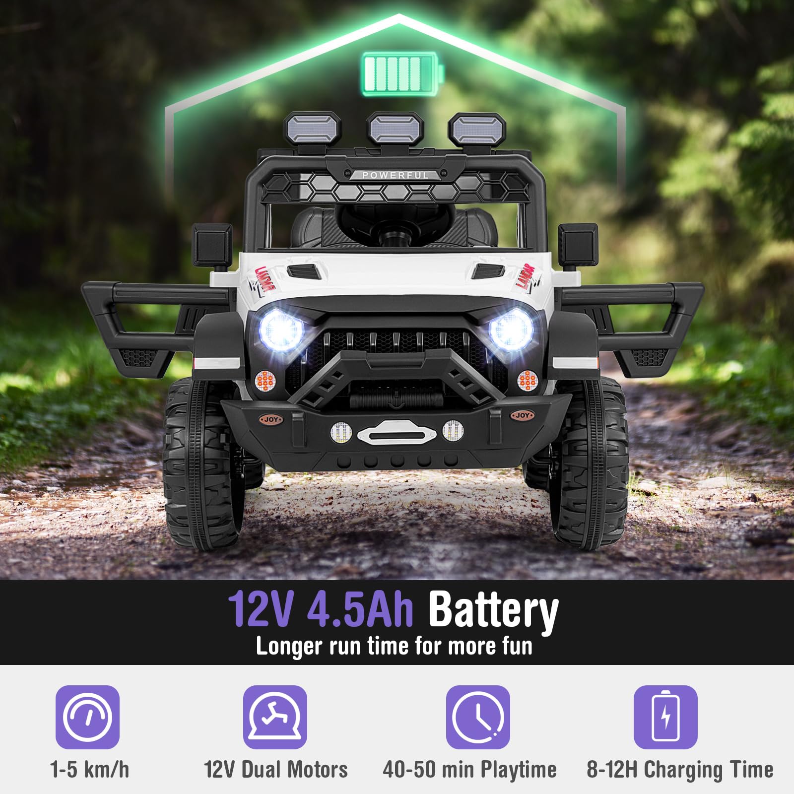 RELAX4LIFE Macchina Elettrica per Bambini 12 V con Telecomando,Porta USB, Musica e Luci, Avvio lento, 3 Velocità Regolabile 3-6 km/h, per 3 Anni+, Carico 30 kg,Avanti/Indietro/Destro/Sinistra (BIANCO)