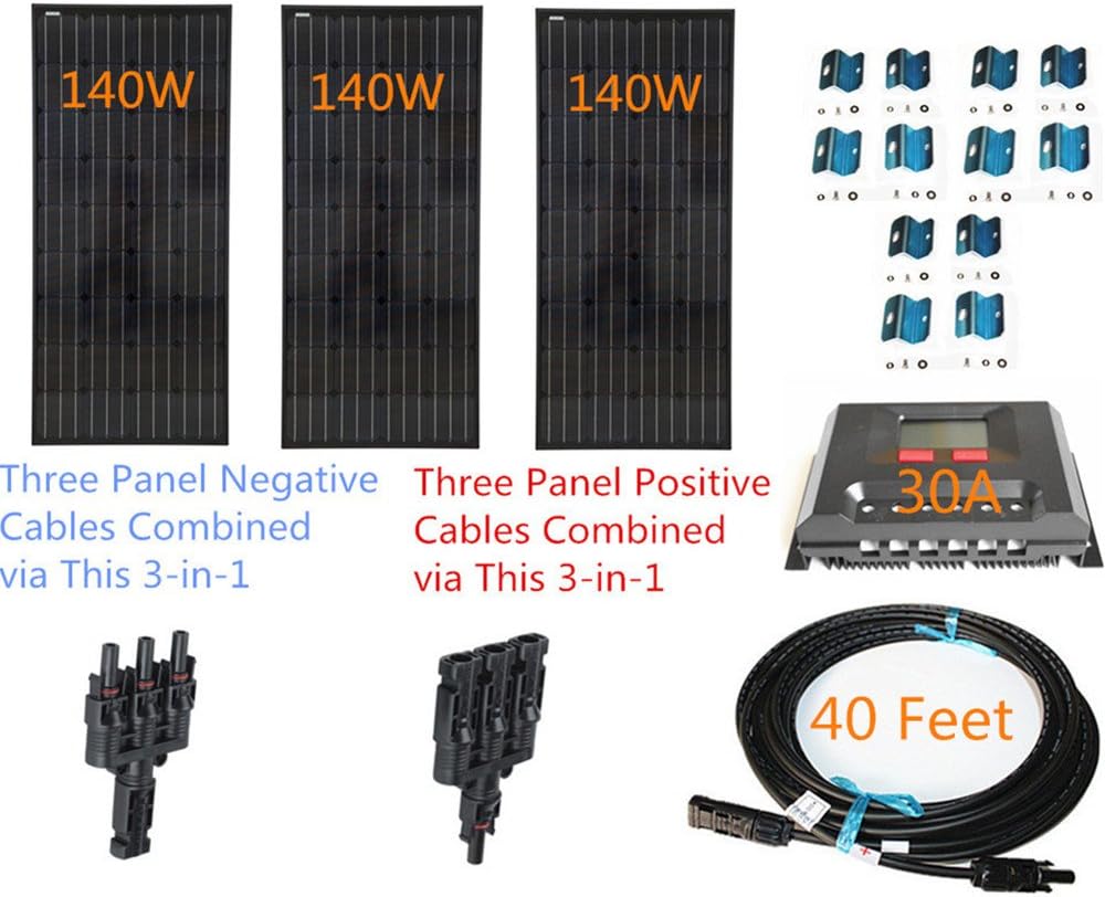 Plug-n-Power SuperBlack 420w Three 140w Solar Panels Charging Kit for 12v Off Grid Battery - next day from U.S.