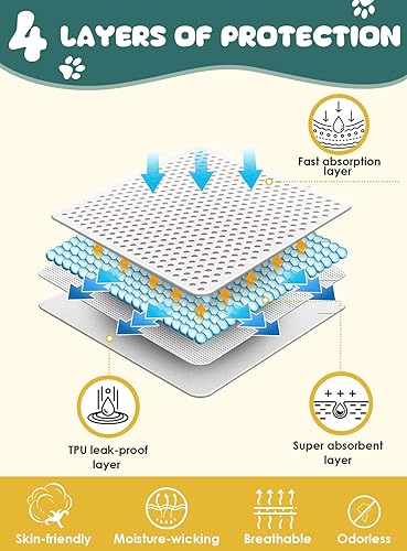 Miniatura 4 de Petbank Paquete de 3 pañales para perras, pañales reutilizables altamente absorbentes con 3 almohadillas reemplazables, pañales a prueba de fugas