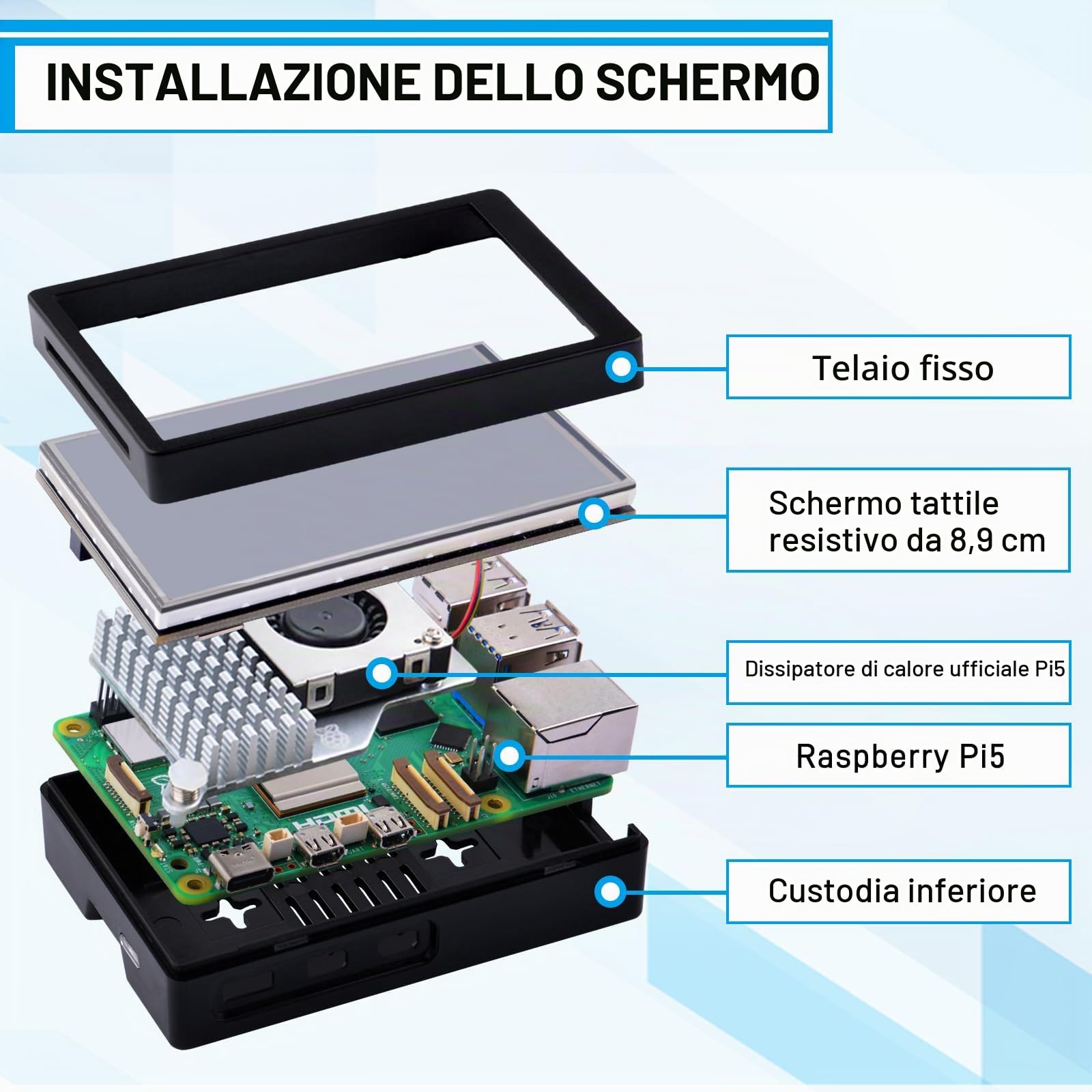 GeeekPi Display per Raspberry Pi 5, Touchscreen da 3,5 Pollici con Custodia, Monitor LCD TFT 480x320 60 fps e Dispositivo di Raffreddamento Attivo Ufficiale