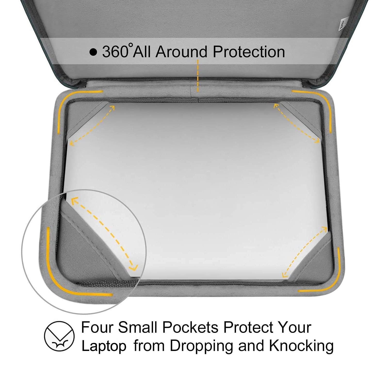MOSISO MacBook Air 13 Case - Hard Shell With Keyboard Cover & Screen Protector For A1369 & A1466 Models