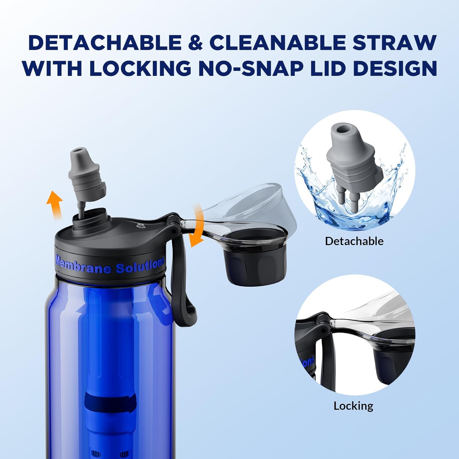 Membrane Solutions 36oz C3 ACF Filtered Water Bottle with 4 Packs Outdoor Water Filter Straw